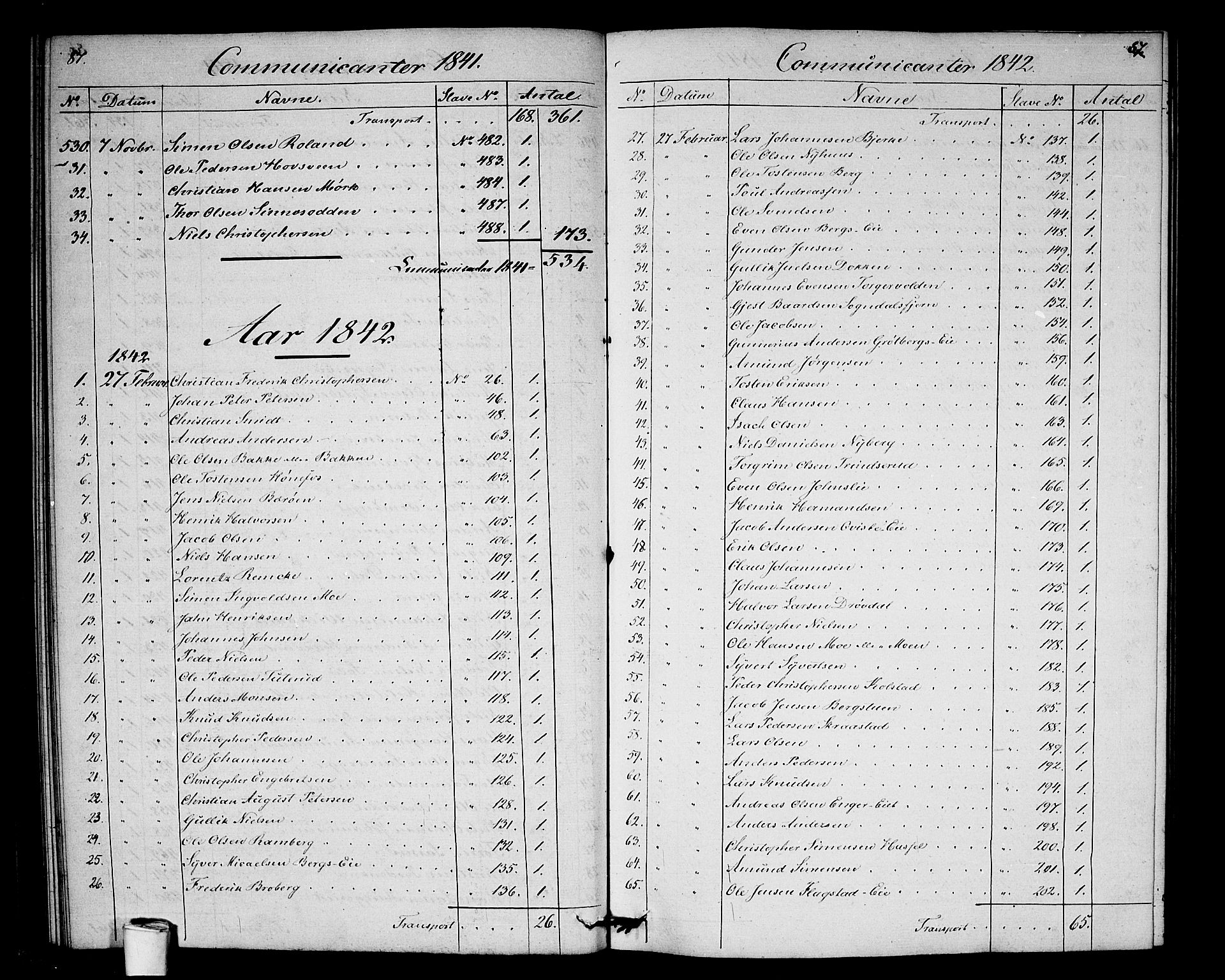 Akershus festnings slaveri Kirkebøker, SAO/A-10841/F/Fa/L0001: Ministerialbok nr. 1, 1839-1847, s. 87