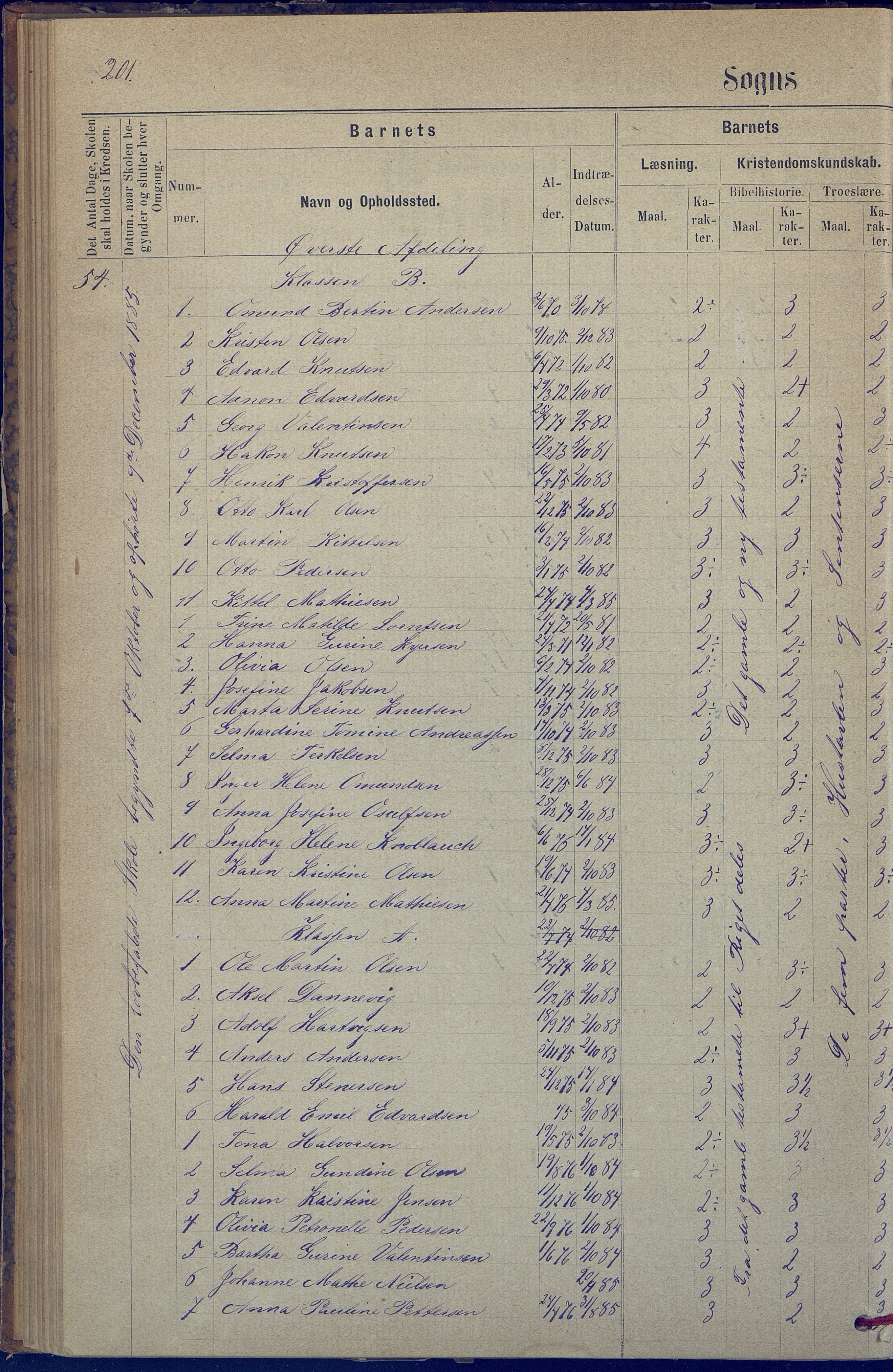 Hisøy kommune frem til 1991, AAKS/KA0922-PK/31/L0005: Skoleprotokoll, 1877-1892, s. 201