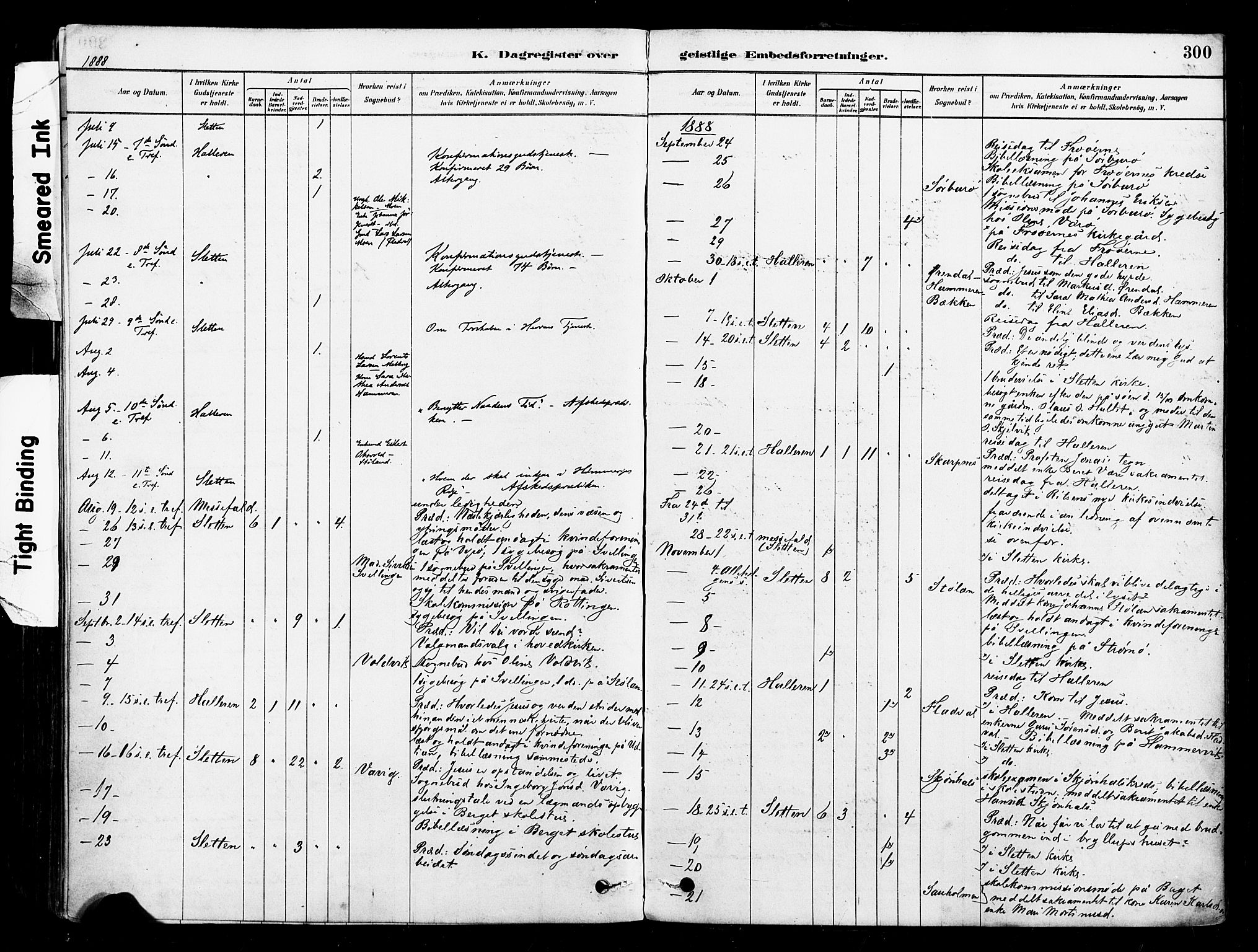 Ministerialprotokoller, klokkerbøker og fødselsregistre - Sør-Trøndelag, SAT/A-1456/640/L0578: Ministerialbok nr. 640A03, 1879-1889, s. 300