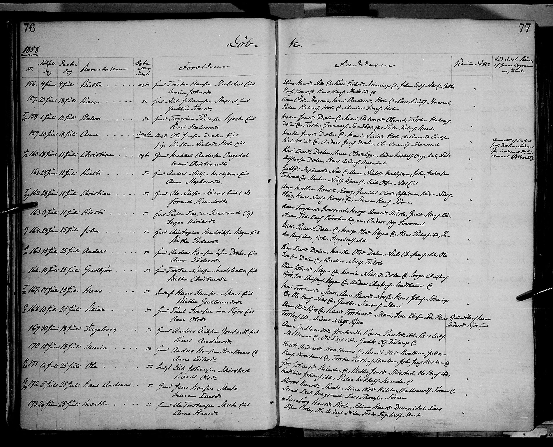 Gran prestekontor, AV/SAH-PREST-112/H/Ha/Haa/L0012: Ministerialbok nr. 12, 1856-1874, s. 76-77