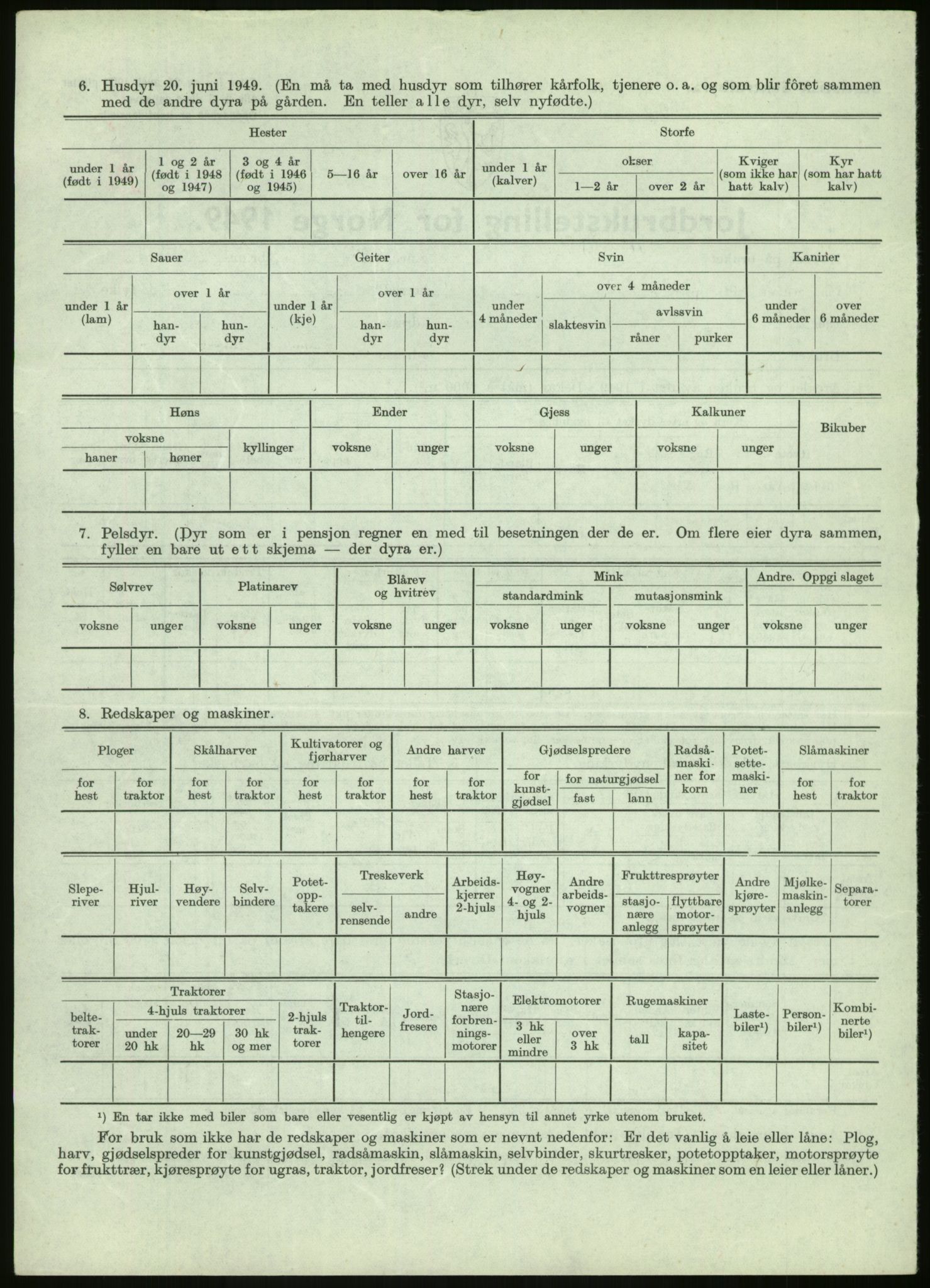 Statistisk sentralbyrå, Næringsøkonomiske emner, Jordbruk, skogbruk, jakt, fiske og fangst, AV/RA-S-2234/G/Gc/L0438: Troms: Salangen og Bardu, 1949, s. 225