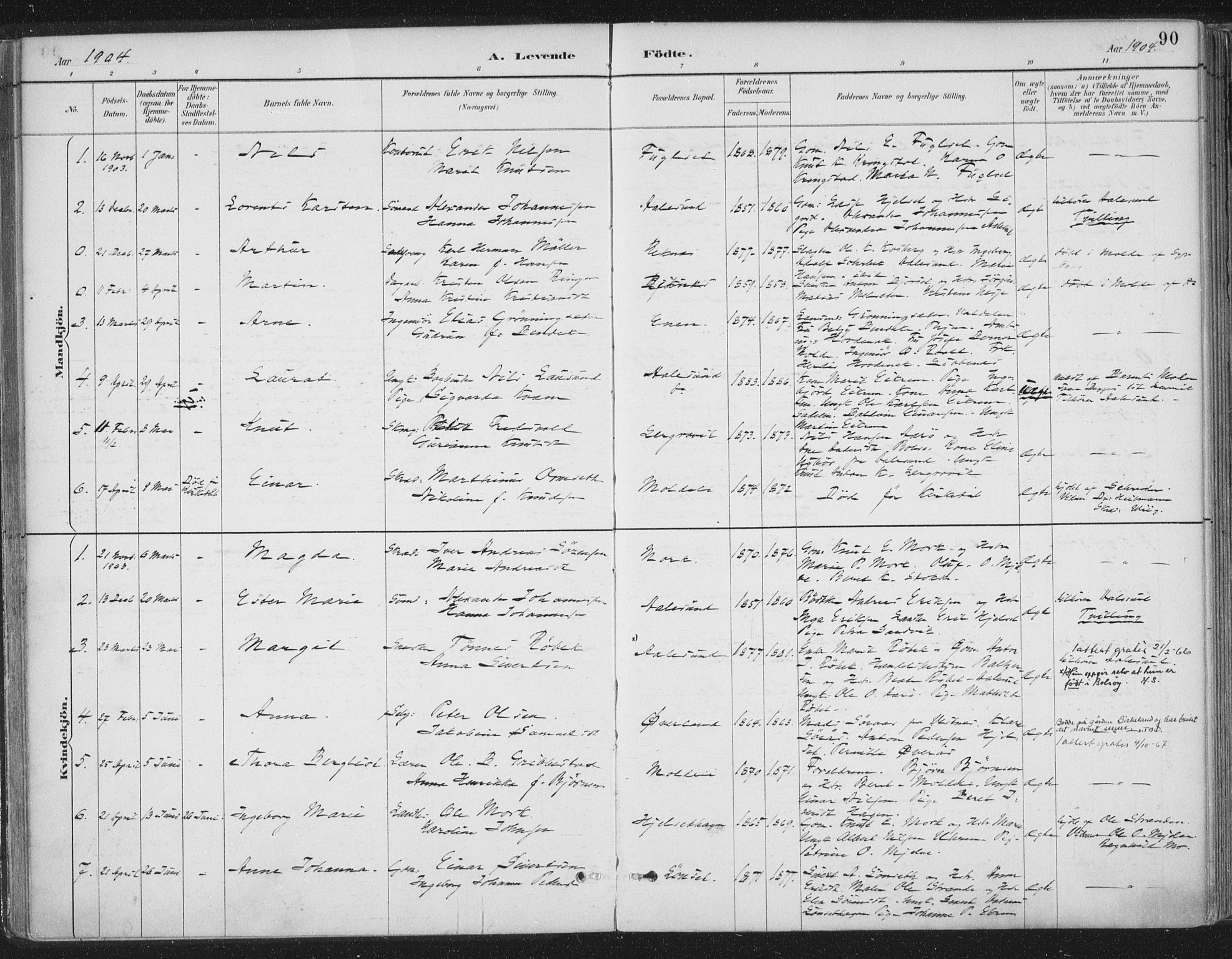 Ministerialprotokoller, klokkerbøker og fødselsregistre - Møre og Romsdal, AV/SAT-A-1454/555/L0658: Ministerialbok nr. 555A09, 1887-1917, s. 90