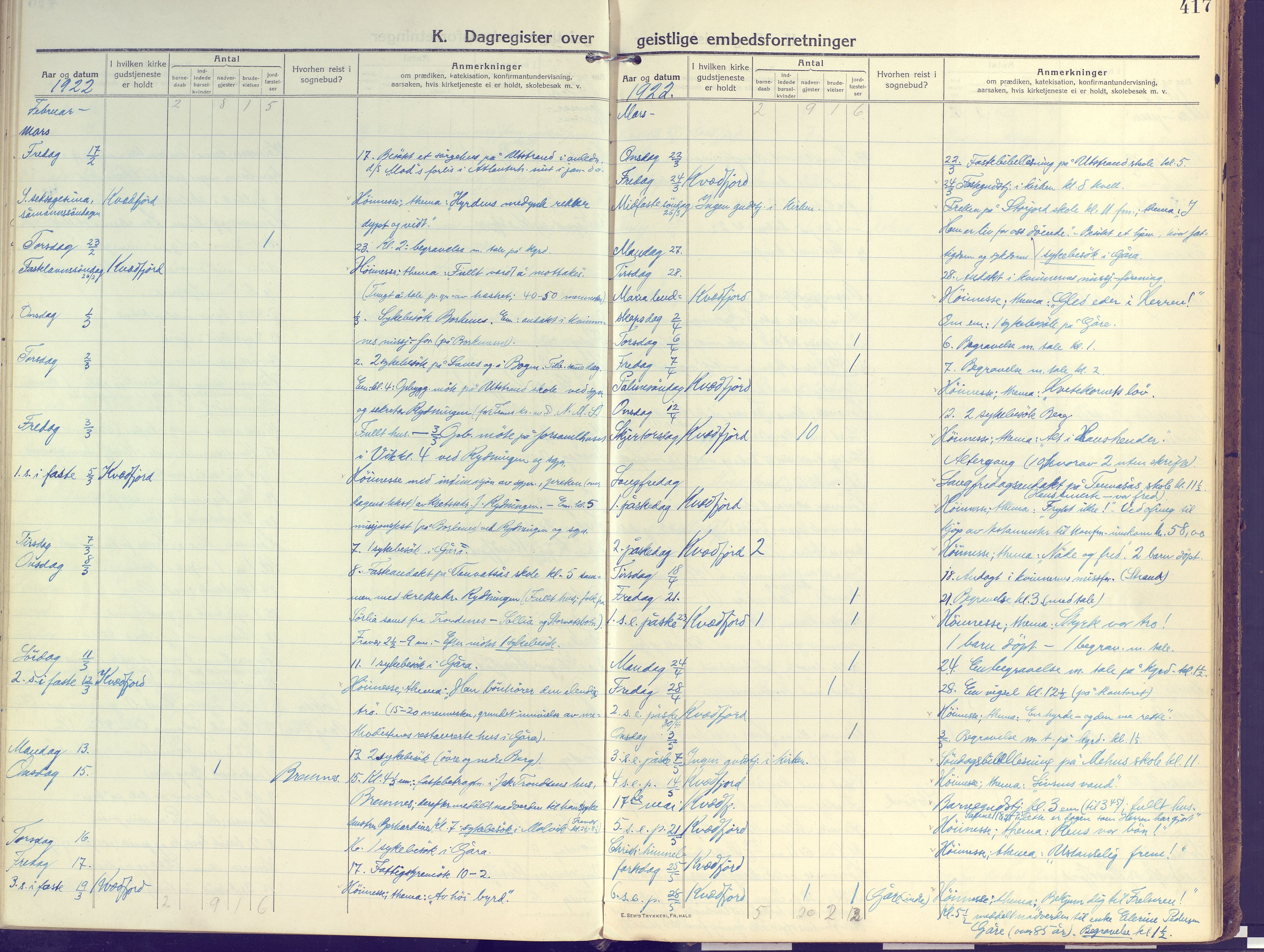 Kvæfjord sokneprestkontor, AV/SATØ-S-1323/G/Ga/Gaa/L0007kirke: Ministerialbok nr. 7, 1915-1931, s. 417