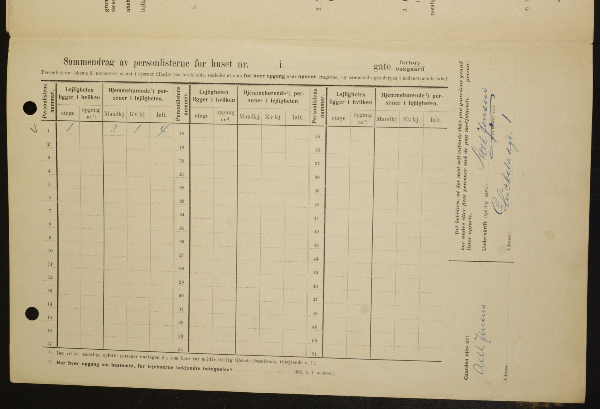 OBA, Kommunal folketelling 1.2.1909 for Kristiania kjøpstad, 1909, s. 26632