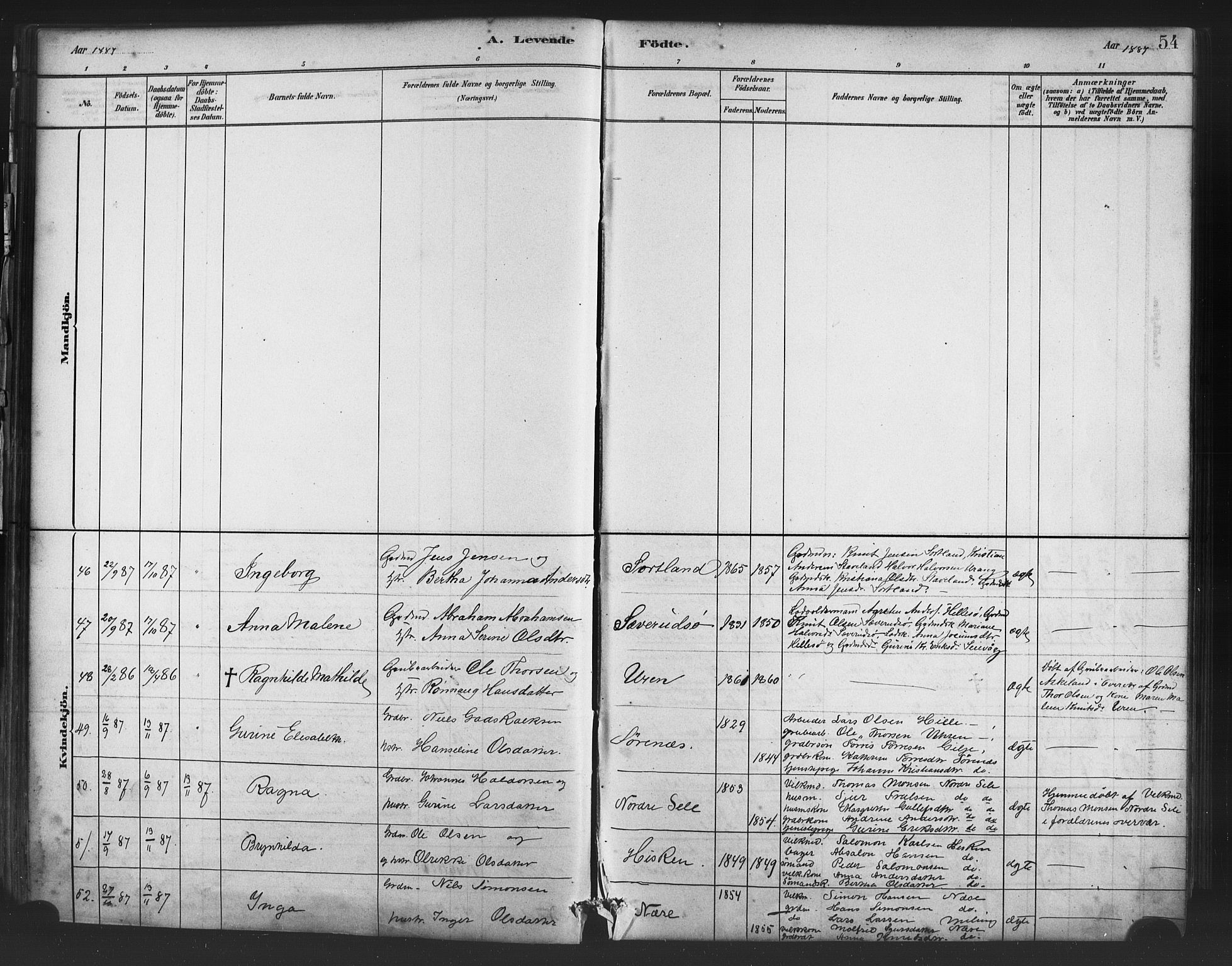 Finnås sokneprestembete, AV/SAB-A-99925/H/Ha/Haa/Haac/L0001: Ministerialbok nr. C 1, 1881-1894, s. 54