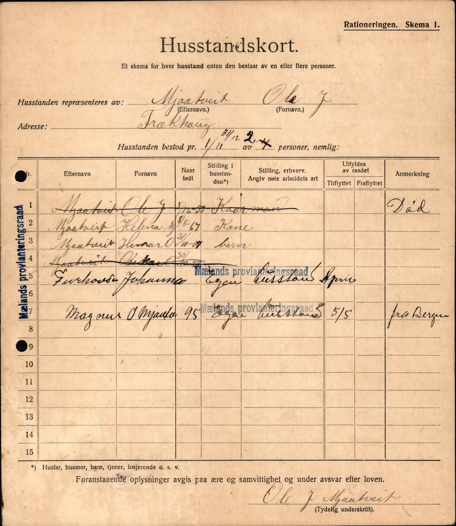 IKAH, Meland kommune, Provianteringsrådet, Husstander per 01.11.1917, 1917-1918, s. 253