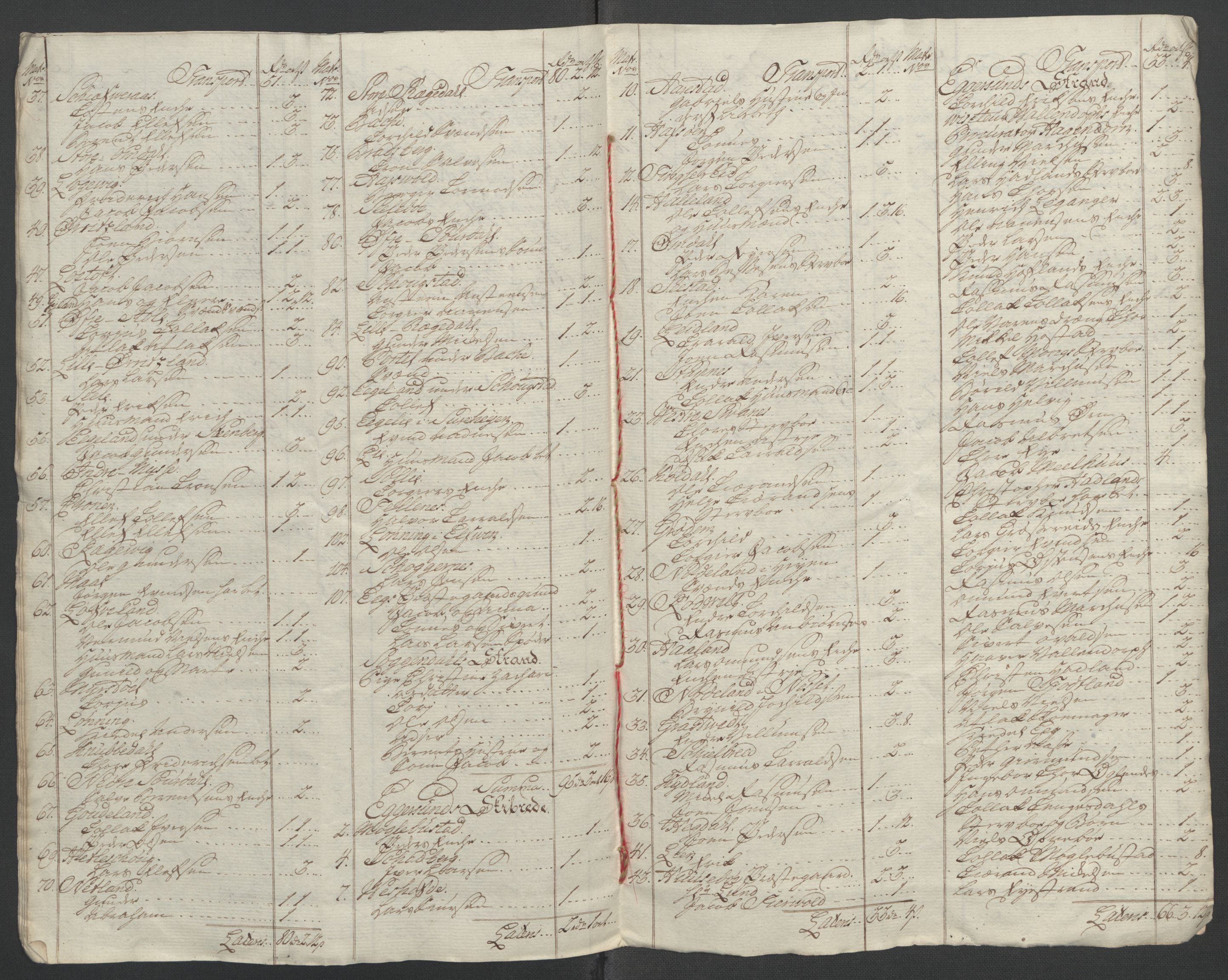 Rentekammeret inntil 1814, Reviderte regnskaper, Fogderegnskap, AV/RA-EA-4092/R46/L2835: Ekstraskatten Jæren og Dalane, 1762-1764, s. 399