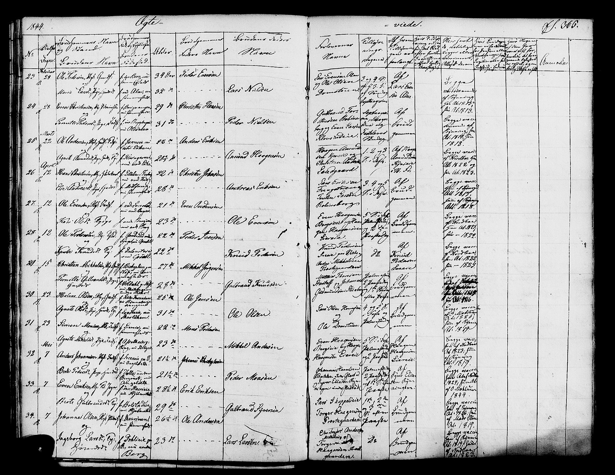 Ringsaker prestekontor, AV/SAH-PREST-014/K/Ka/L0008: Ministerialbok nr. 8, 1837-1850, s. 365