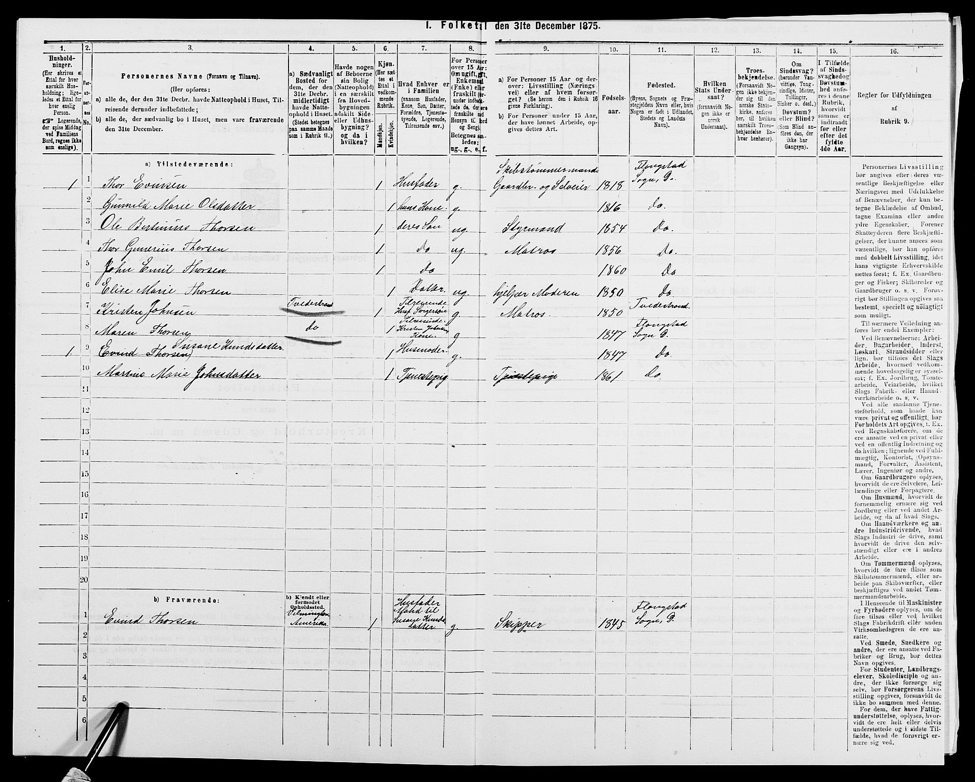 SAK, Folketelling 1875 for 0915P Dypvåg prestegjeld, 1875, s. 1415