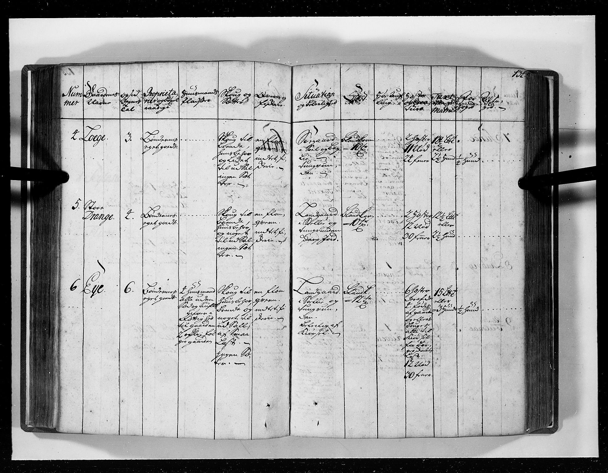 Rentekammeret inntil 1814, Realistisk ordnet avdeling, RA/EA-4070/N/Nb/Nbf/L0129: Lista eksaminasjonsprotokoll, 1723, s. 136