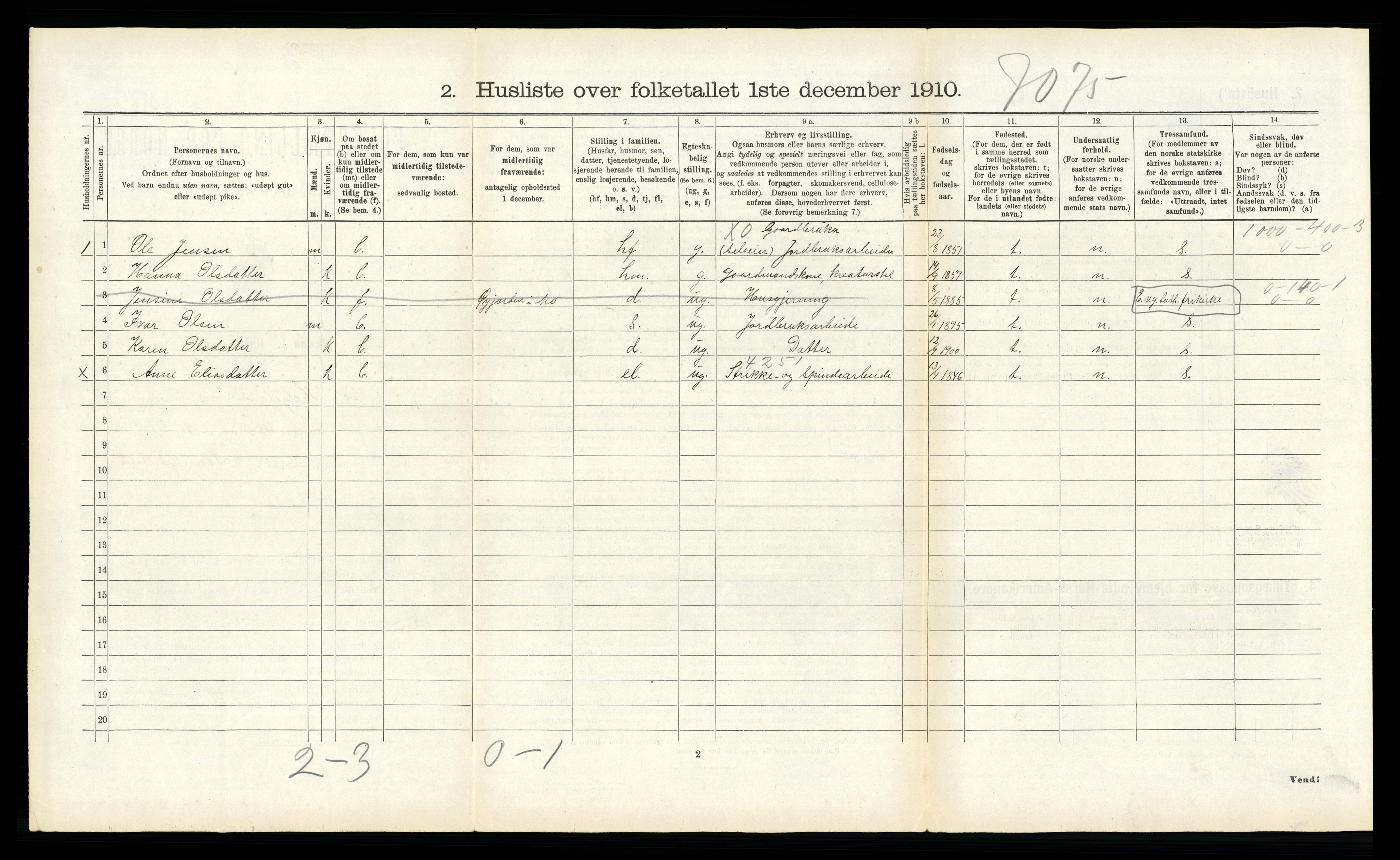 RA, Folketelling 1910 for 1833 Mo herred, 1910, s. 1280