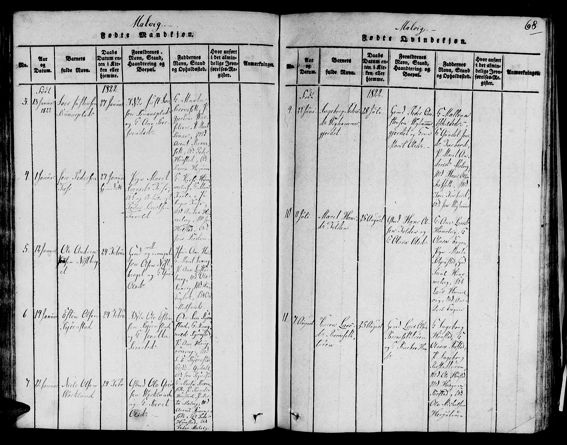 Ministerialprotokoller, klokkerbøker og fødselsregistre - Sør-Trøndelag, AV/SAT-A-1456/606/L0284: Ministerialbok nr. 606A03 /2, 1819-1823, s. 68