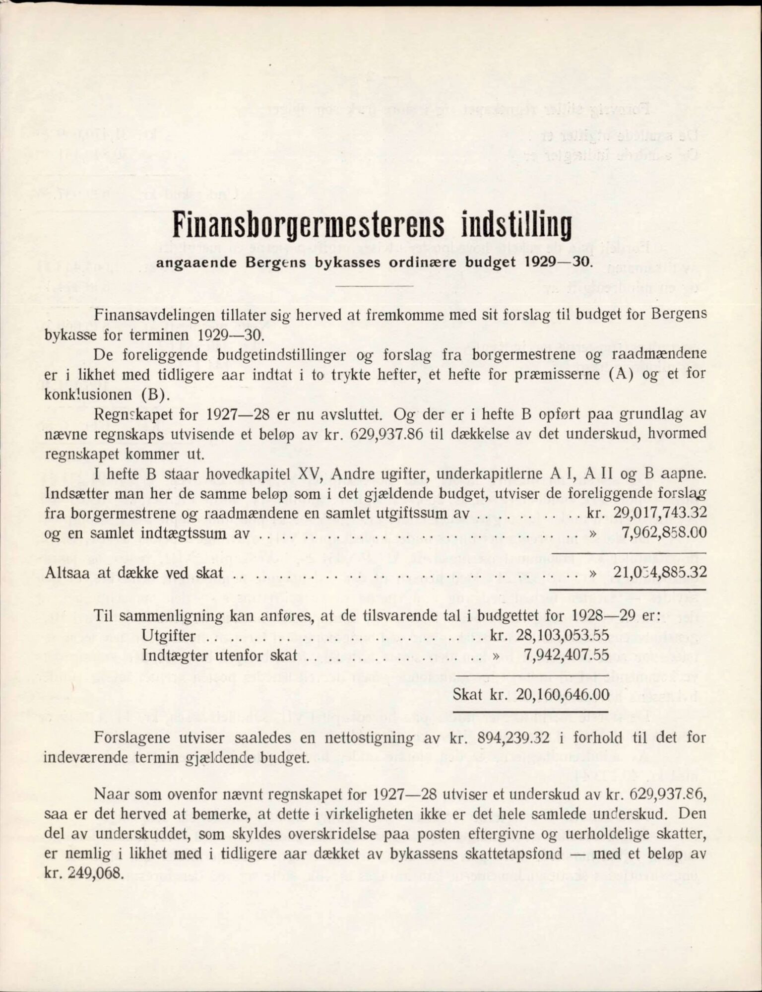 Bergen kommune. Formannskapet, BBA/A-0003/Ad/L0119: Bergens Kommuneforhandlinger, bind II, 1929