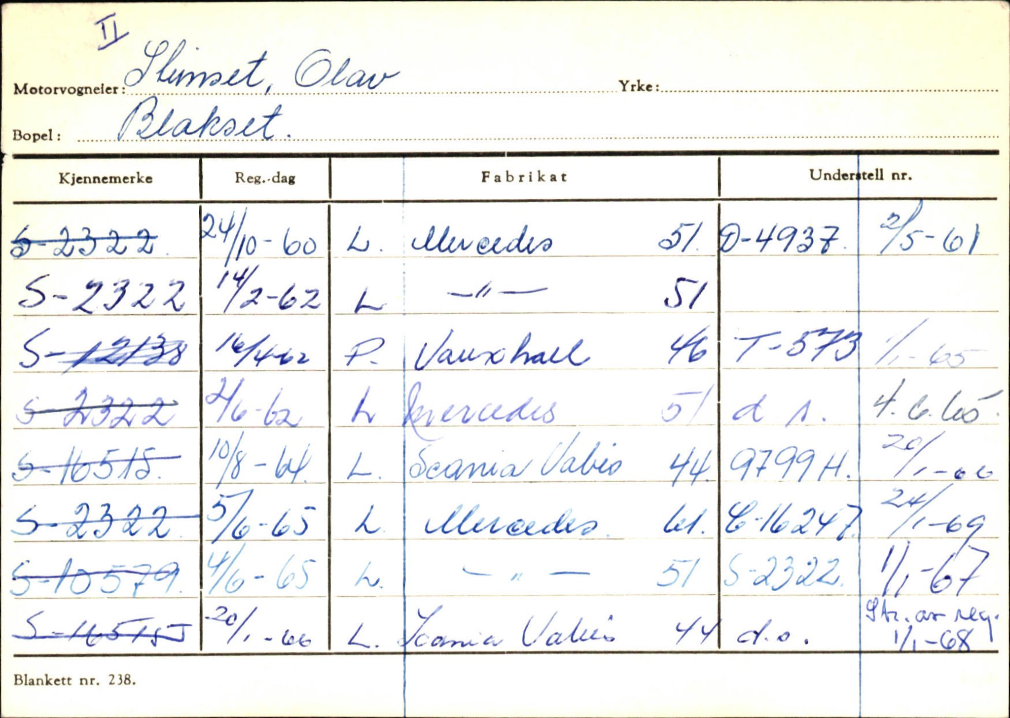 Statens vegvesen, Sogn og Fjordane vegkontor, AV/SAB-A-5301/4/F/L0131: Eigarregister Høyanger P-Å. Stryn S-Å, 1945-1975, s. 1457