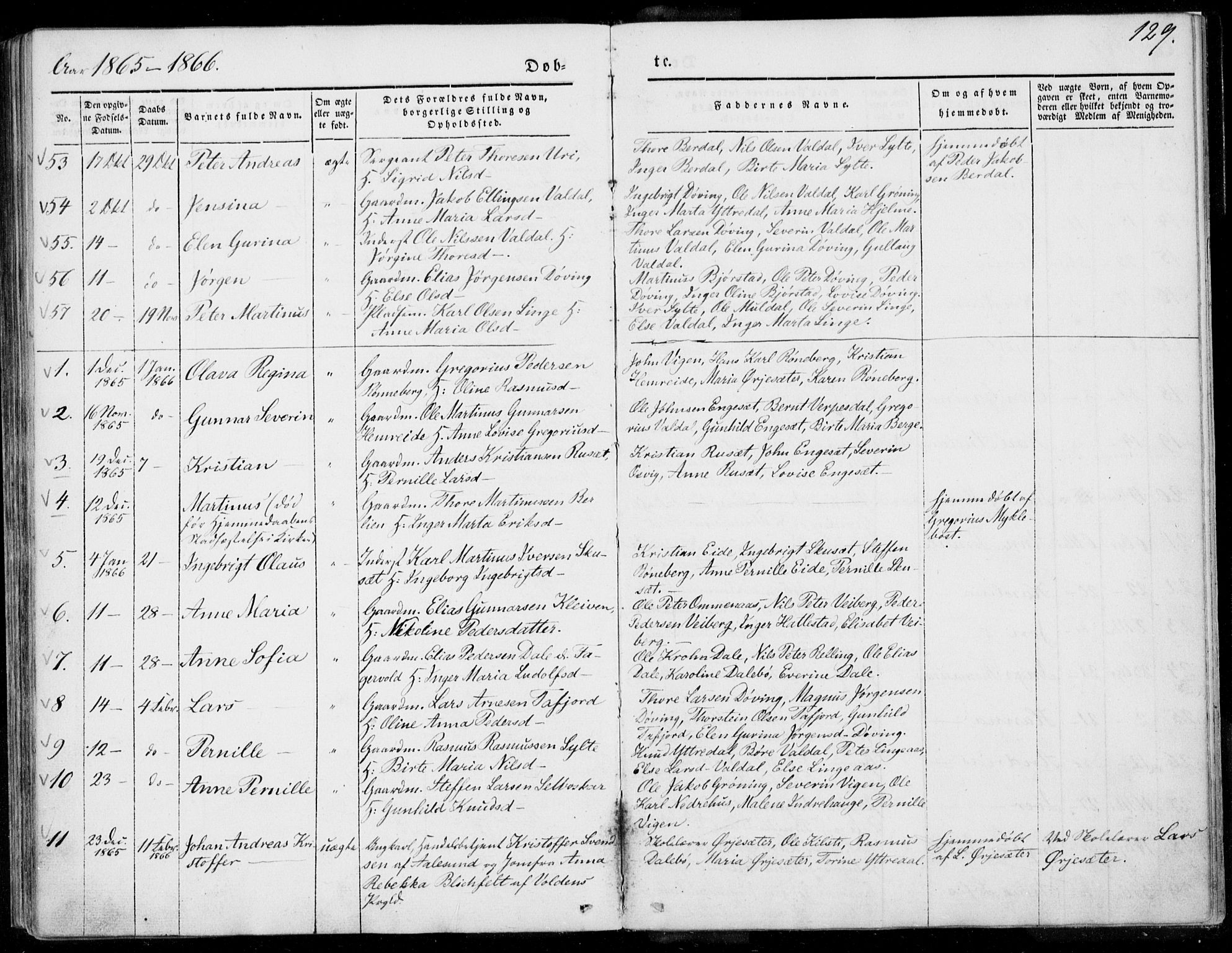 Ministerialprotokoller, klokkerbøker og fødselsregistre - Møre og Romsdal, AV/SAT-A-1454/519/L0249: Ministerialbok nr. 519A08, 1846-1868, s. 129