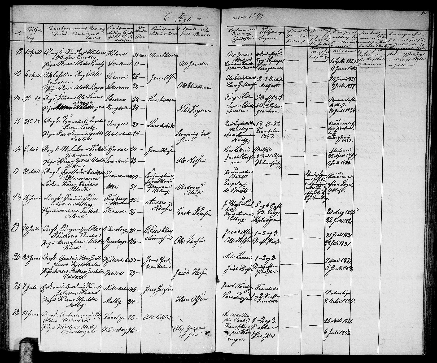 Skedsmo prestekontor Kirkebøker, AV/SAO-A-10033a/G/Ga/L0002: Klokkerbok nr. I 2, 1855-1872, s. 201