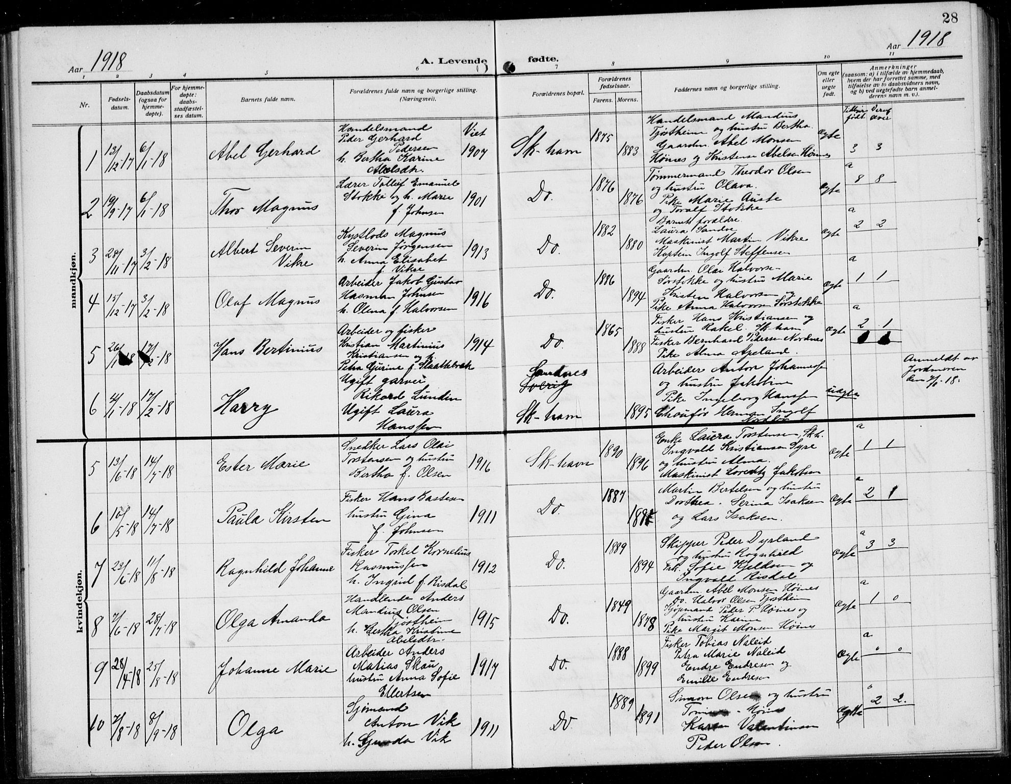 Skudenes sokneprestkontor, AV/SAST-A -101849/H/Ha/Hab/L0010: Klokkerbok nr. B 10, 1908-1936, s. 28