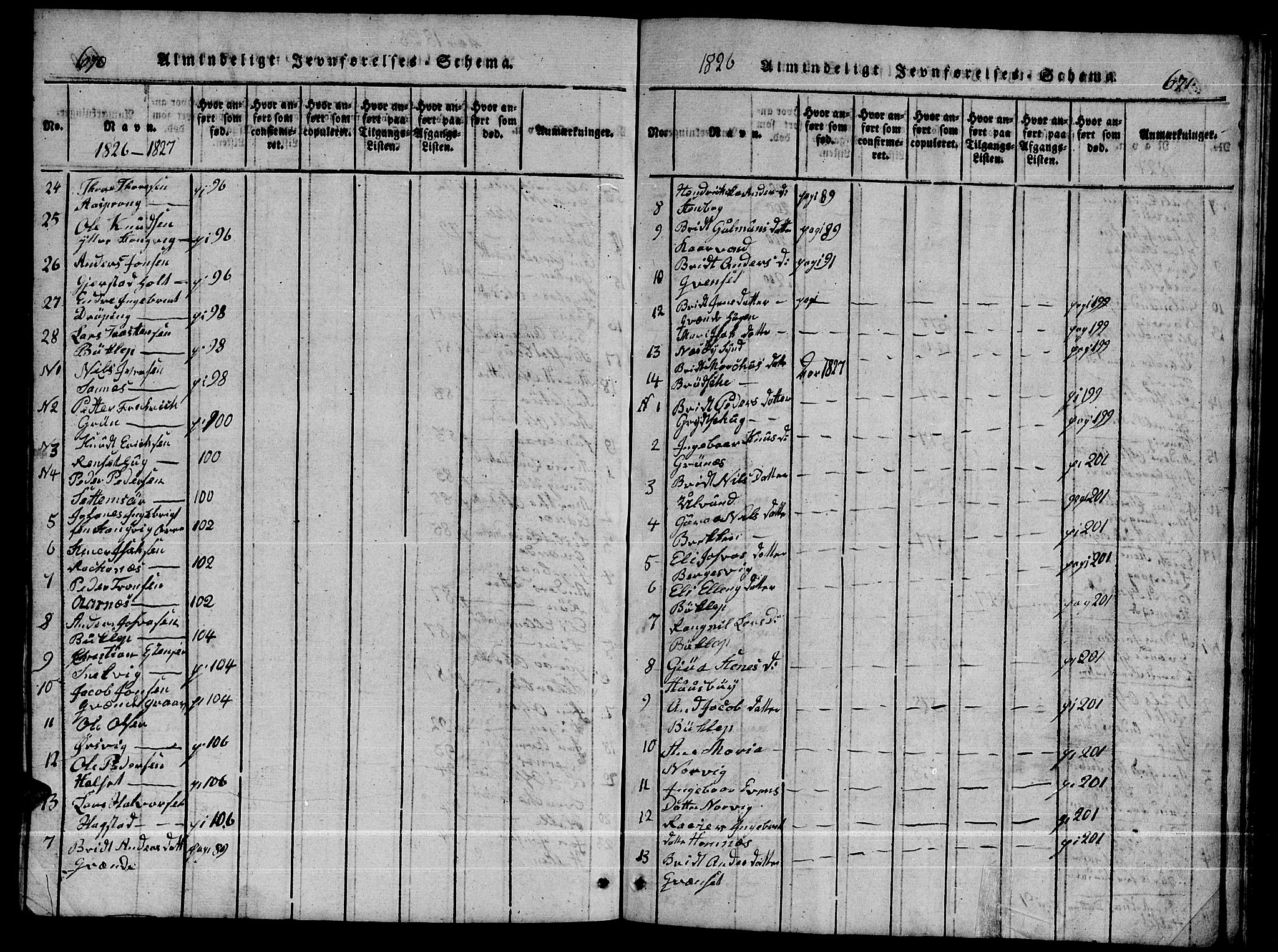 Ministerialprotokoller, klokkerbøker og fødselsregistre - Møre og Romsdal, AV/SAT-A-1454/592/L1031: Klokkerbok nr. 592C01, 1820-1833, s. 670-671