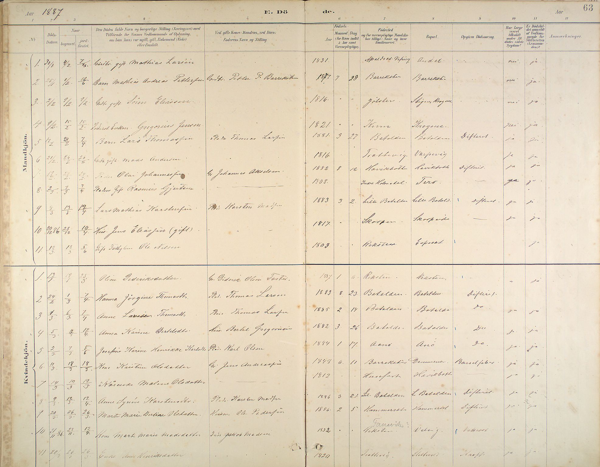 Kinn sokneprestembete, SAB/A-80801/H/Haa/Haab/L0011: Ministerialbok nr. B 11, 1886-1936, s. 63
