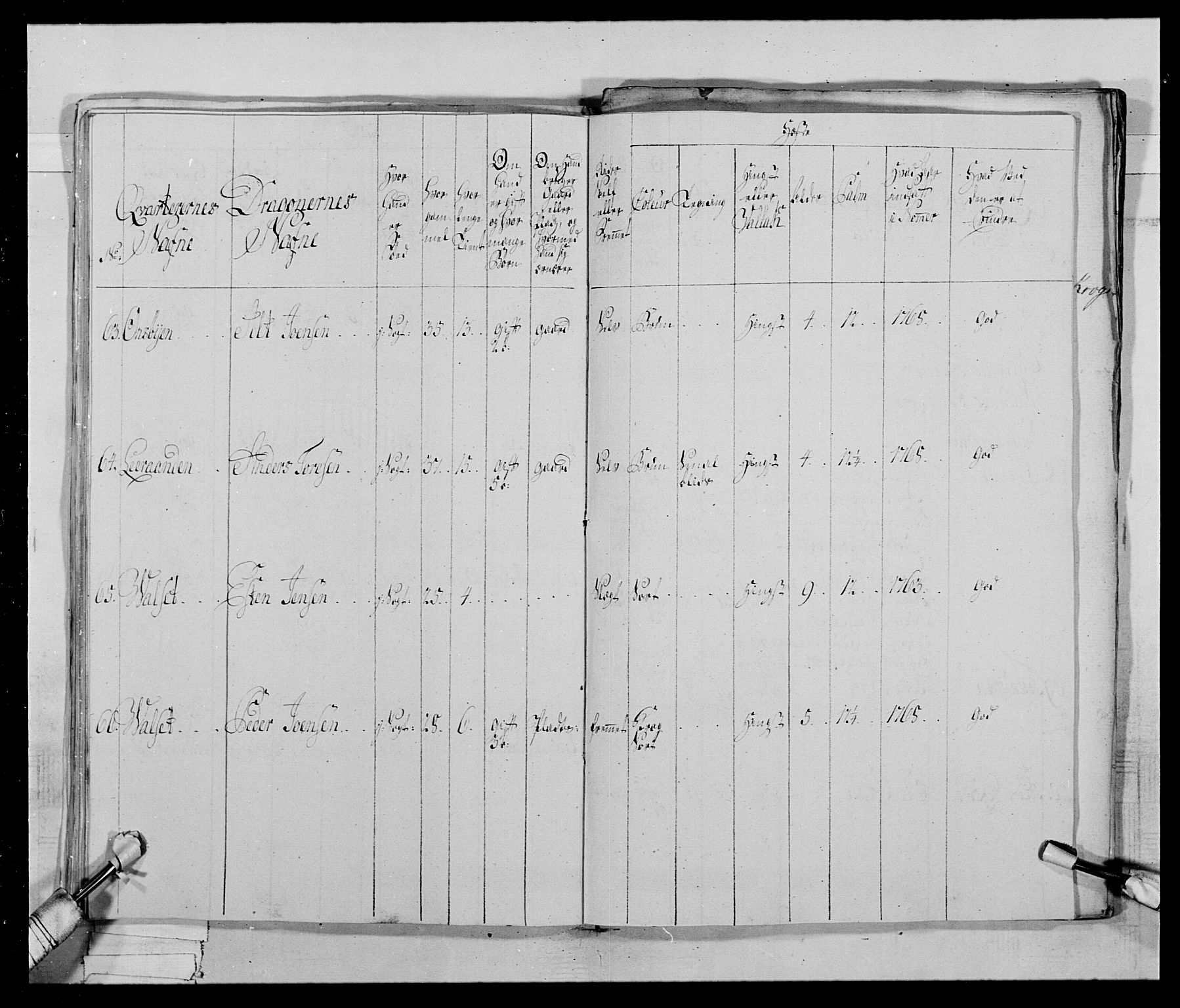 Generalitets- og kommissariatskollegiet, Det kongelige norske kommissariatskollegium, AV/RA-EA-5420/E/Eh/L0019: Nordafjelske dragonregiment, 1761-1769, s. 270