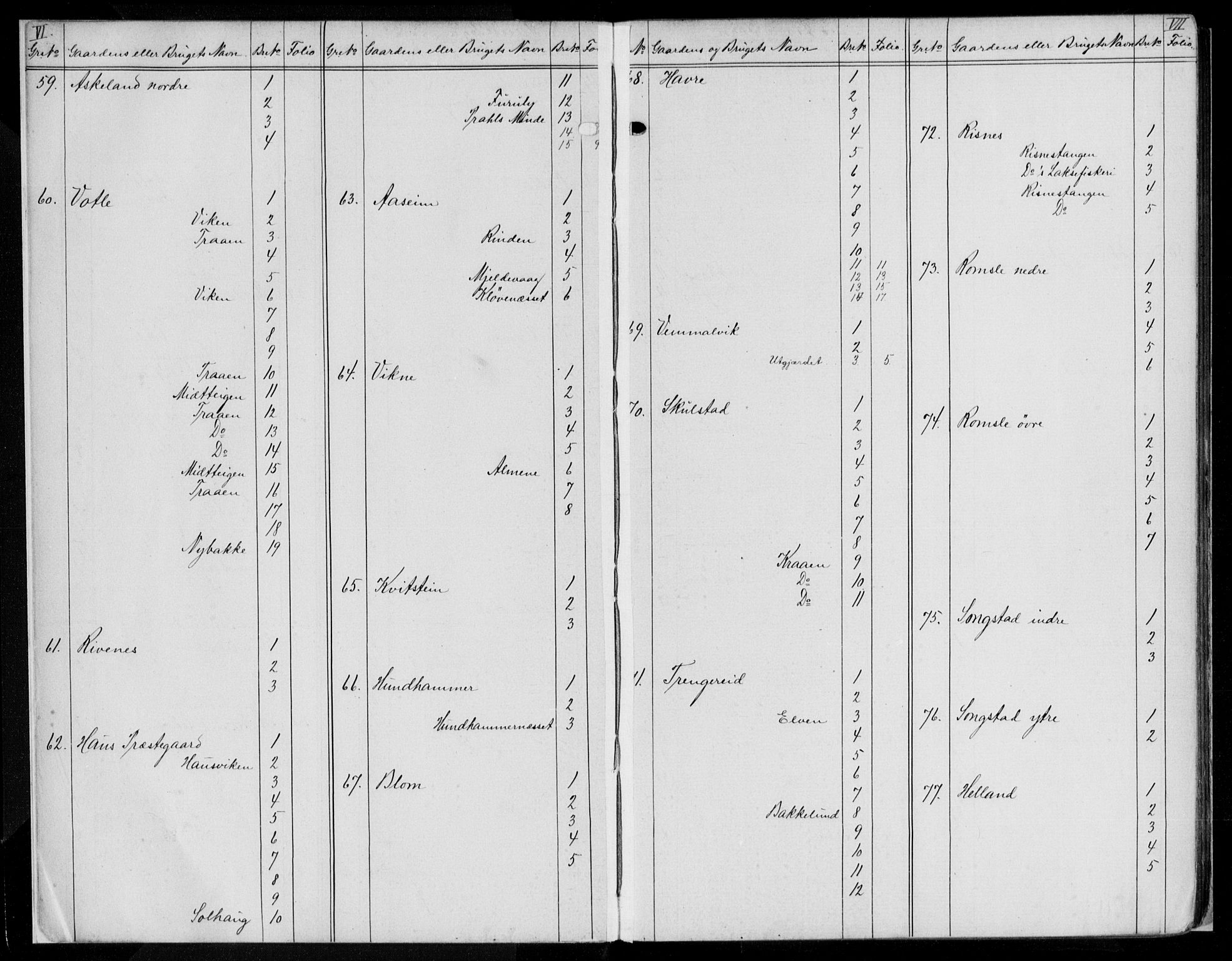 Nordhordland sorenskrivar, SAB/A-2901/1/G/Ga/Gaaa/L0022: Panteregister nr. II.A.a.22, 1893-1952, s. 6-7