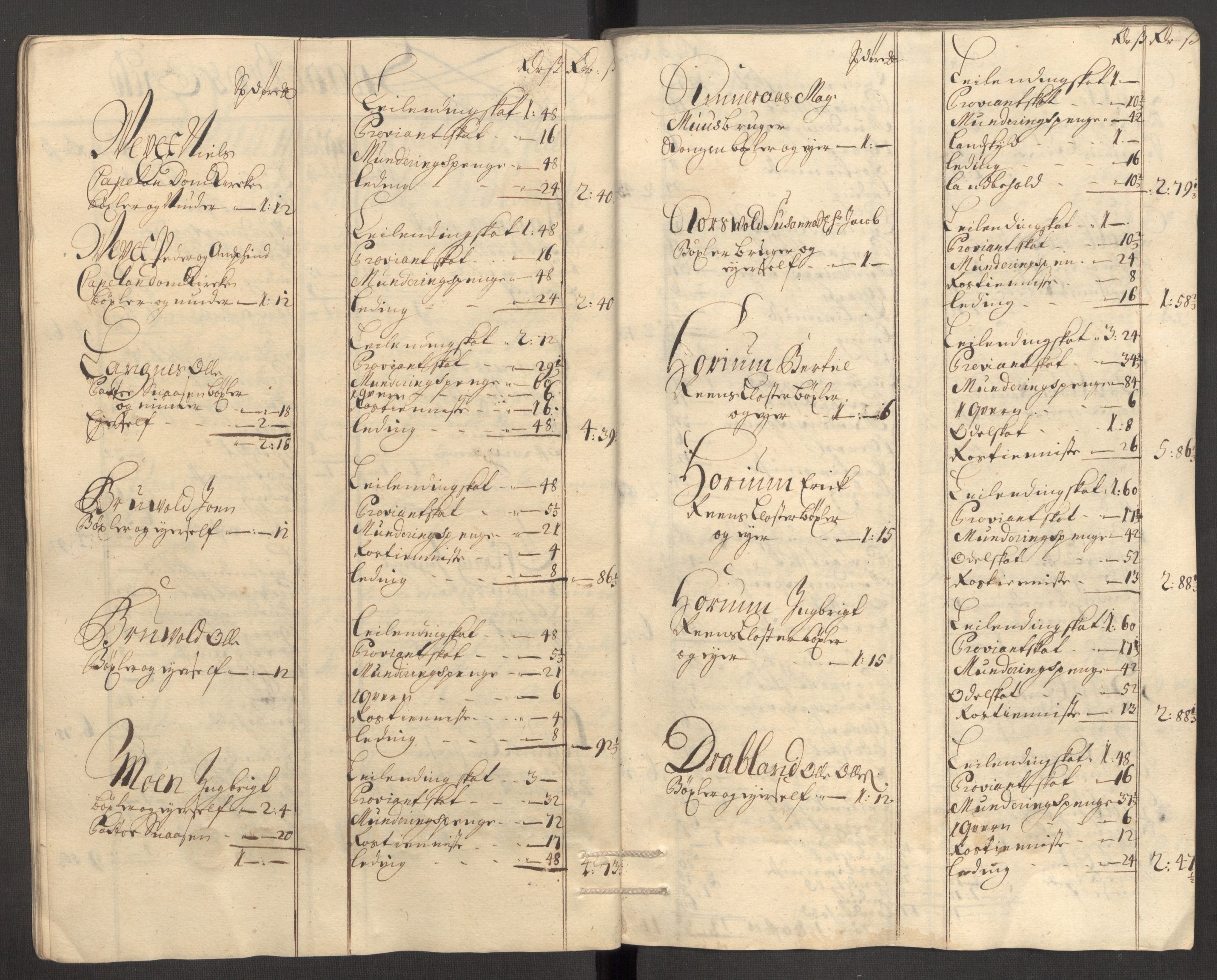 Rentekammeret inntil 1814, Reviderte regnskaper, Fogderegnskap, AV/RA-EA-4092/R63/L4316: Fogderegnskap Inderøy, 1708, s. 40