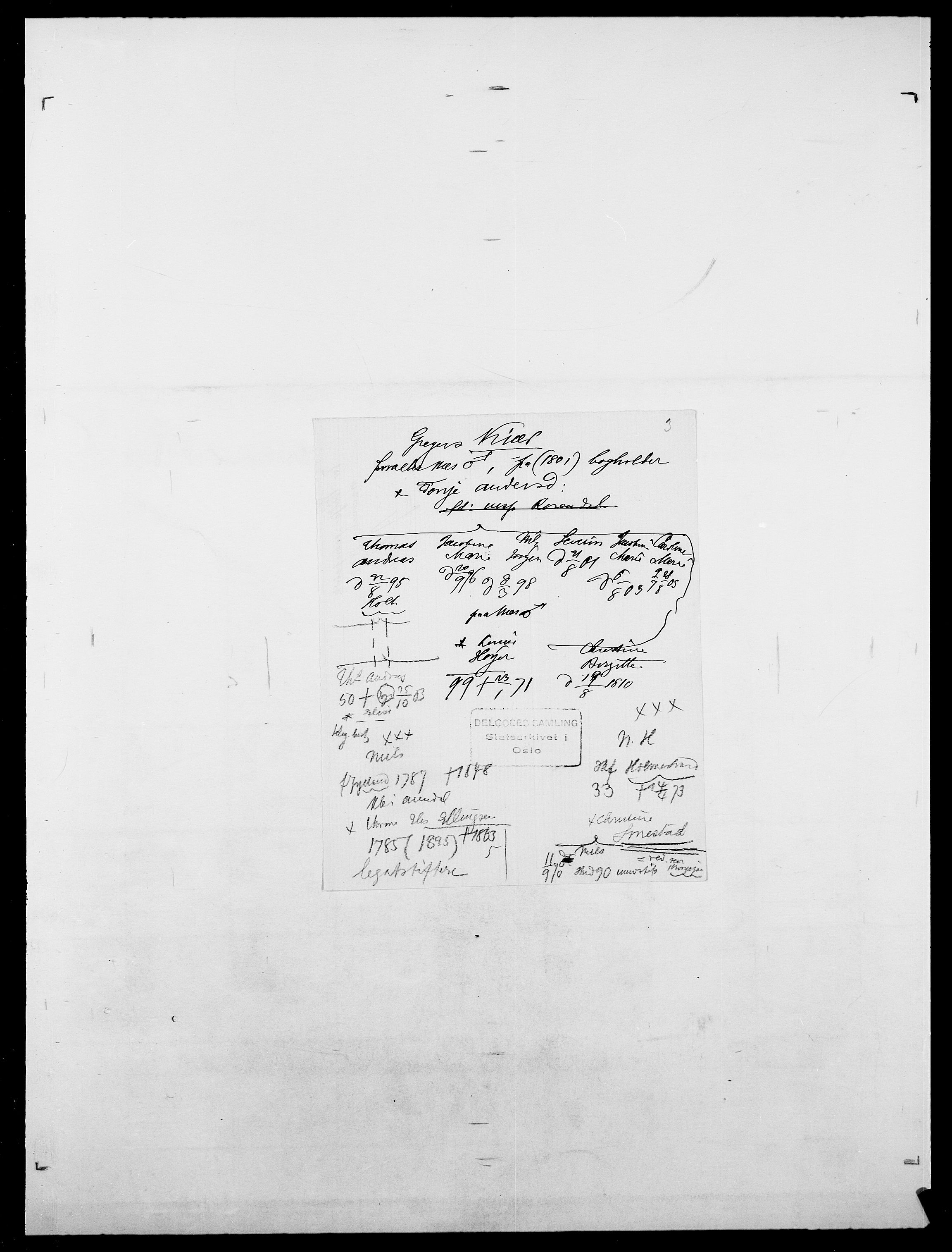 Delgobe, Charles Antoine - samling, AV/SAO-PAO-0038/D/Da/L0020: Irgens - Kjøsterud, s. 684