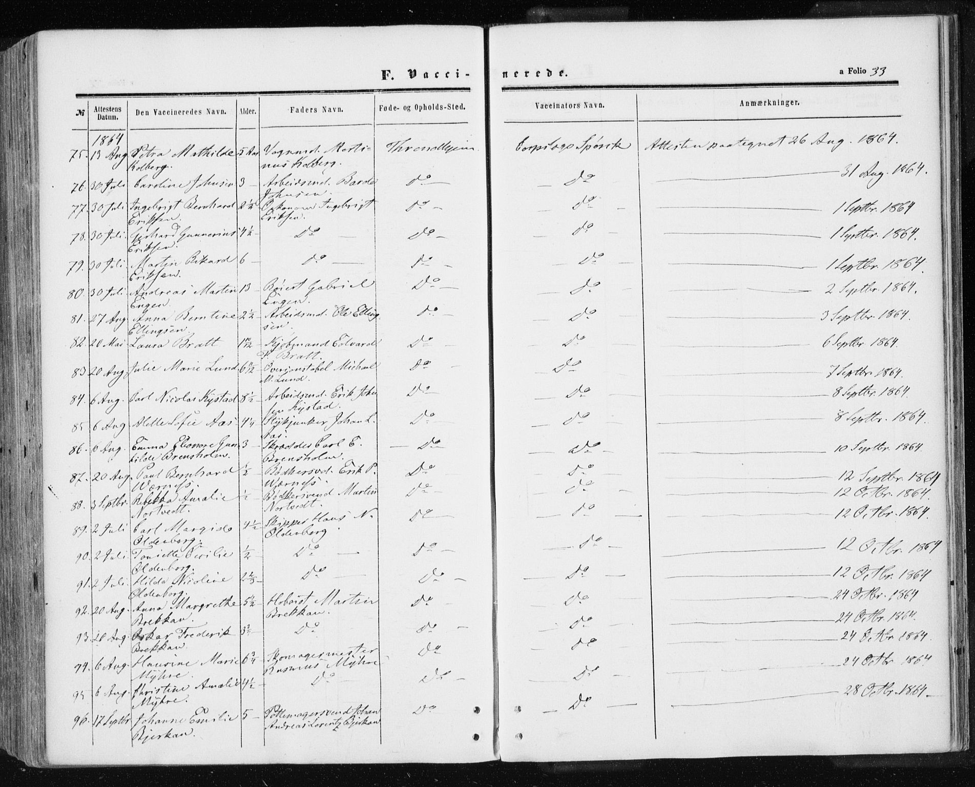 Ministerialprotokoller, klokkerbøker og fødselsregistre - Sør-Trøndelag, SAT/A-1456/601/L0053: Ministerialbok nr. 601A21, 1857-1865, s. 33