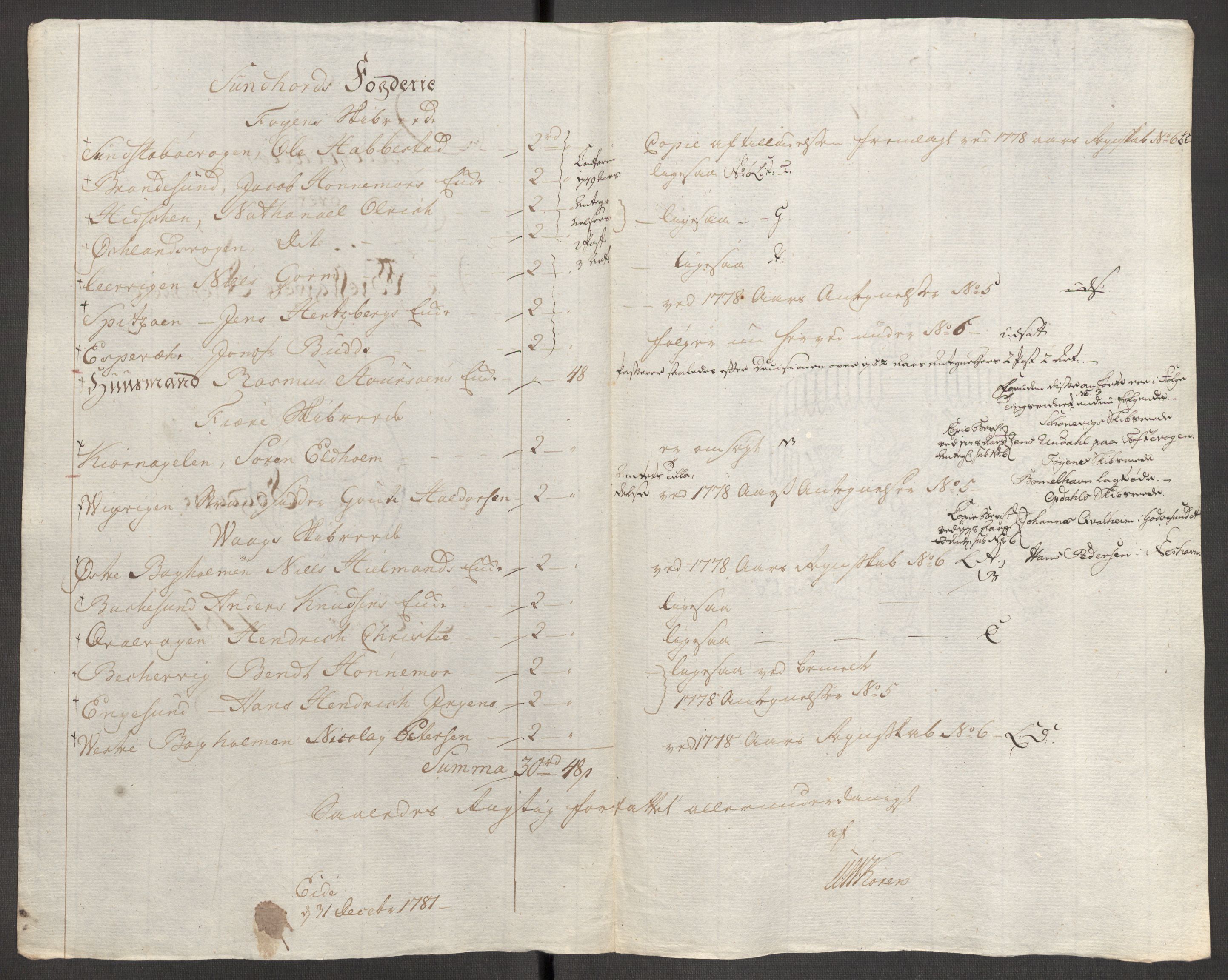 Rentekammeret inntil 1814, Reviderte regnskaper, Fogderegnskap, AV/RA-EA-4092/R48/L3097: Fogderegnskap Sunnhordland og Hardanger, 1781, s. 75
