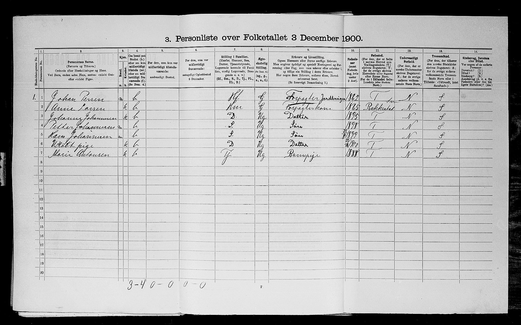 SAO, Folketelling 1900 for 0122 Trøgstad herred, 1900