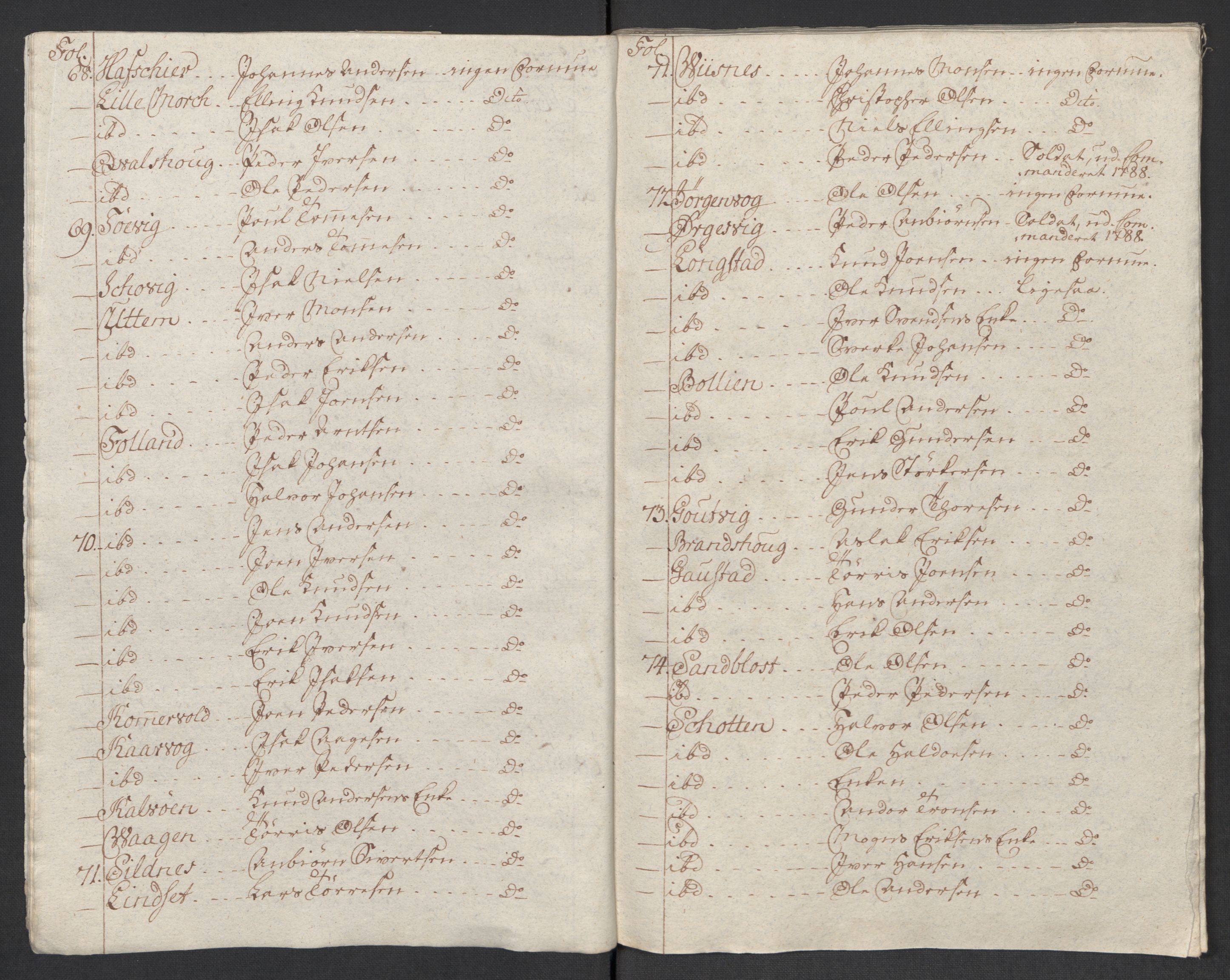 Rentekammeret inntil 1814, Reviderte regnskaper, Mindre regnskaper, AV/RA-EA-4068/Rf/Rfe/L0031: Nordmøre fogderi, Numedal og Sandsvær fogderi, 1789, s. 20