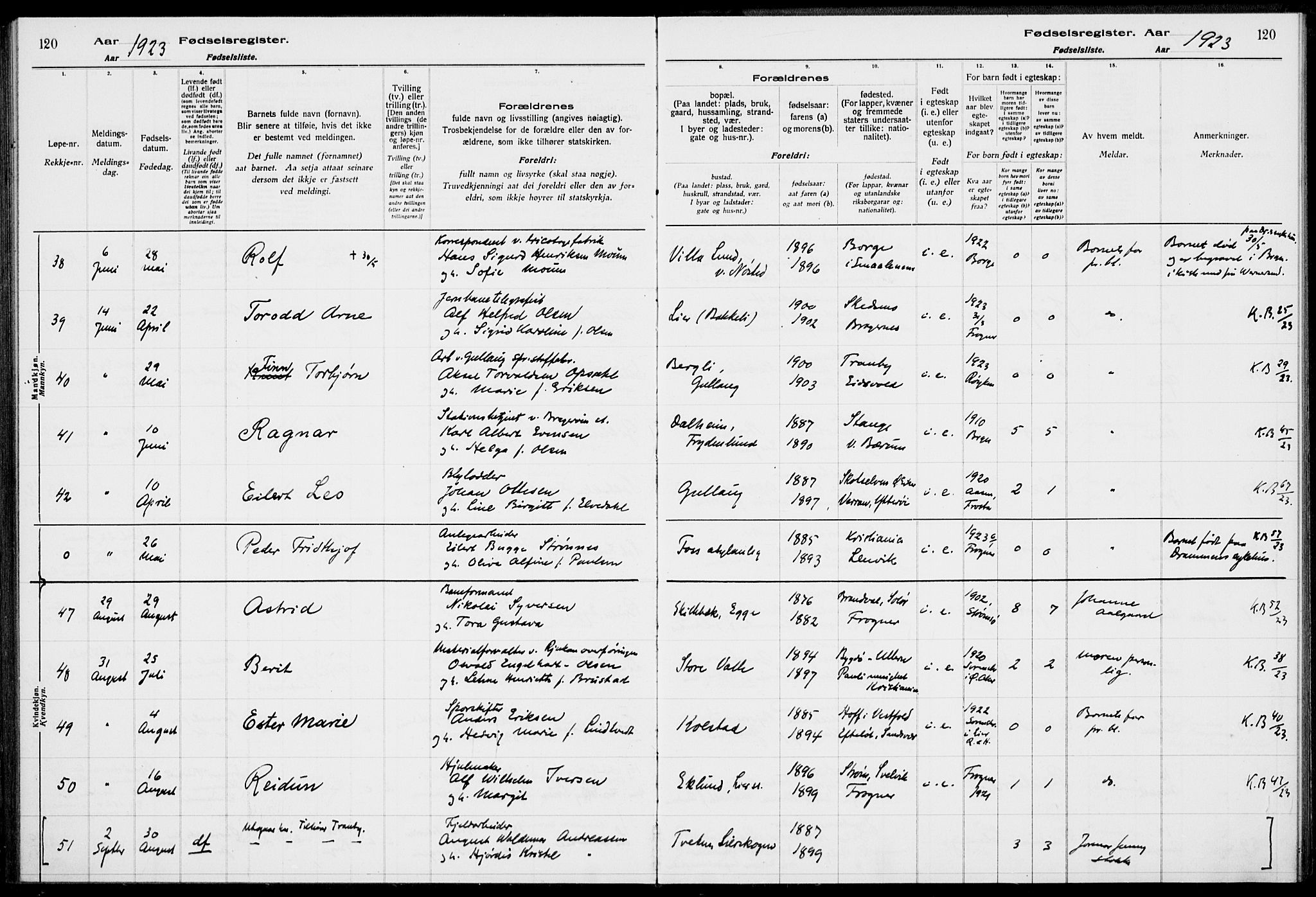 Lier kirkebøker, AV/SAKO-A-230/J/Ja/L0001: Fødselsregister nr. 1, 1916-1928, s. 120