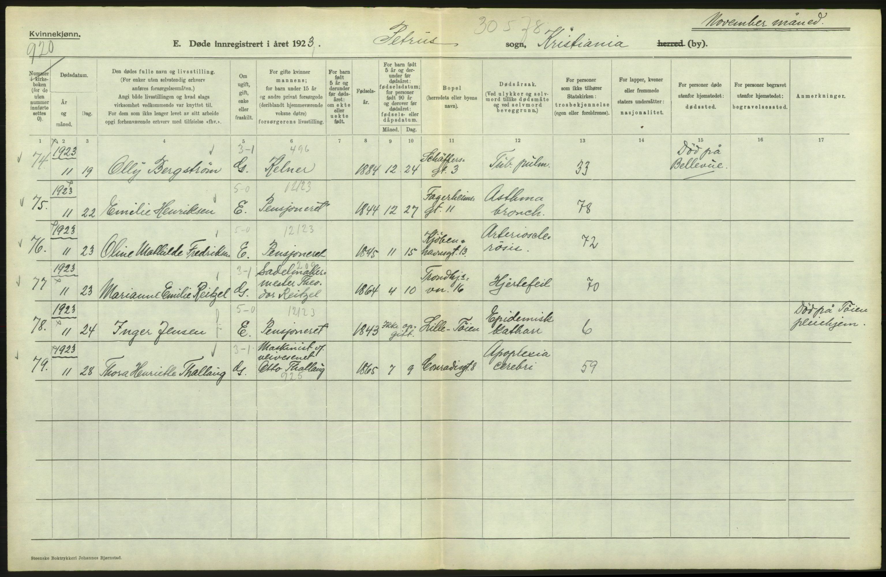 Statistisk sentralbyrå, Sosiodemografiske emner, Befolkning, AV/RA-S-2228/D/Df/Dfc/Dfcc/L0009: Kristiania: Døde, 1923, s. 230