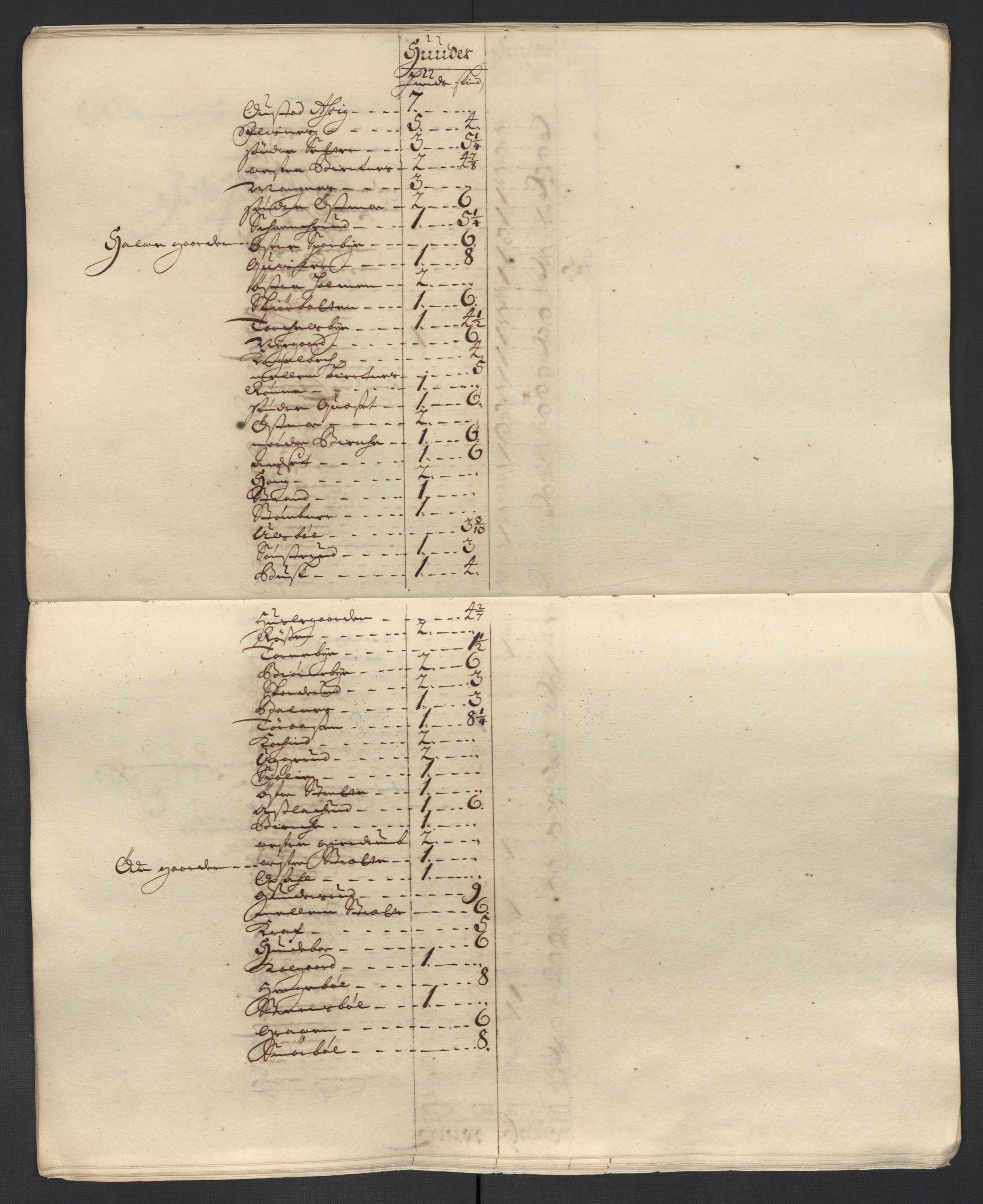 Rentekammeret inntil 1814, Reviderte regnskaper, Fogderegnskap, AV/RA-EA-4092/R13/L0847: Fogderegnskap Solør, Odal og Østerdal, 1710, s. 194