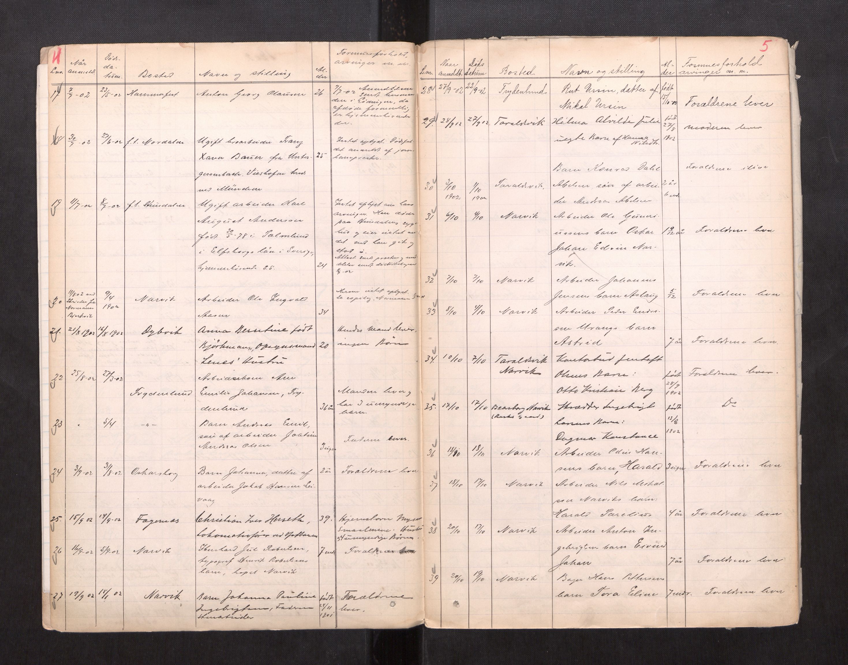 Narvik sorenskriveri, AV/SAT-A-0002/1/3/3L/L0001: Dødsfallsprotokoll, 1898-1908, s. 4-5