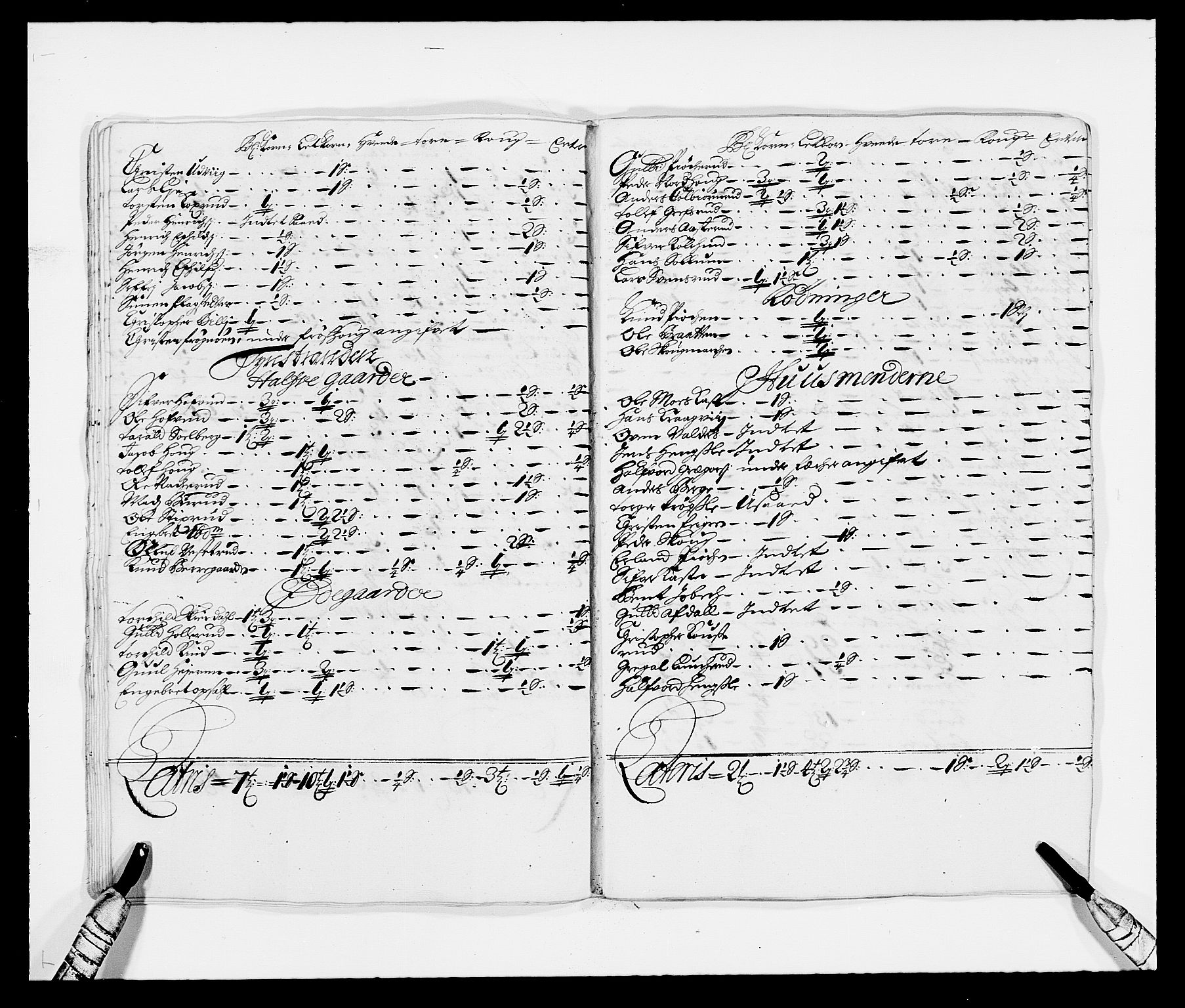 Rentekammeret inntil 1814, Reviderte regnskaper, Fogderegnskap, AV/RA-EA-4092/R21/L1447: Fogderegnskap Ringerike og Hallingdal, 1687-1689, s. 352