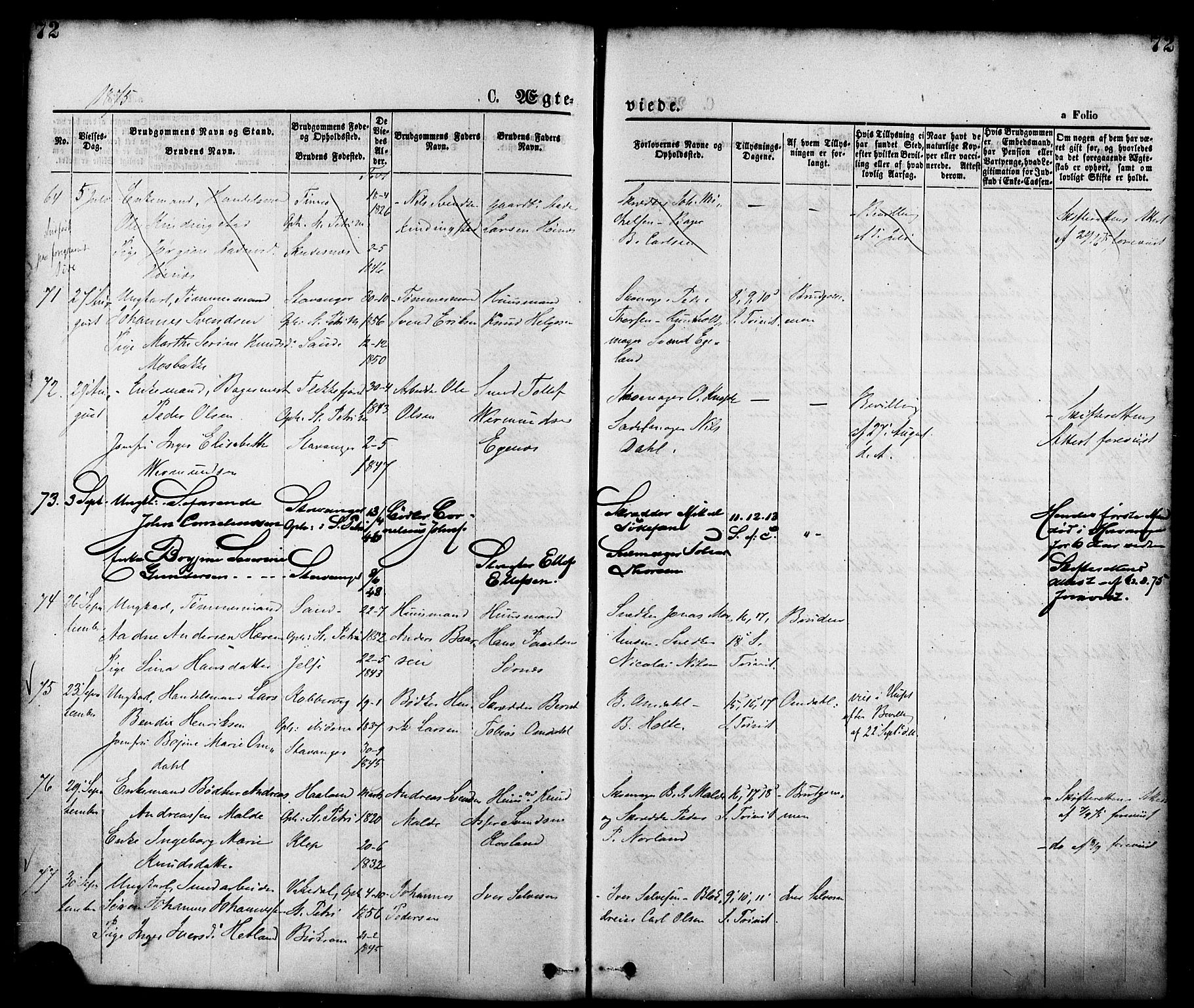 St. Petri sokneprestkontor, AV/SAST-A-101813/001/30/30BA/L0010: Ministerialbok nr. A 10, 1869-1878, s. 72