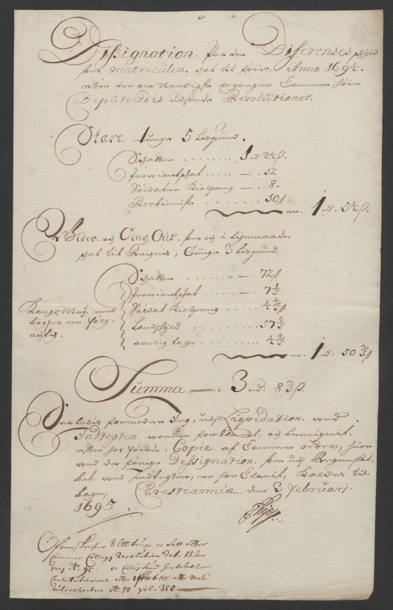 Rentekammeret inntil 1814, Reviderte regnskaper, Fogderegnskap, RA/EA-4092/R13/L0832: Fogderegnskap Solør, Odal og Østerdal, 1694, s. 219