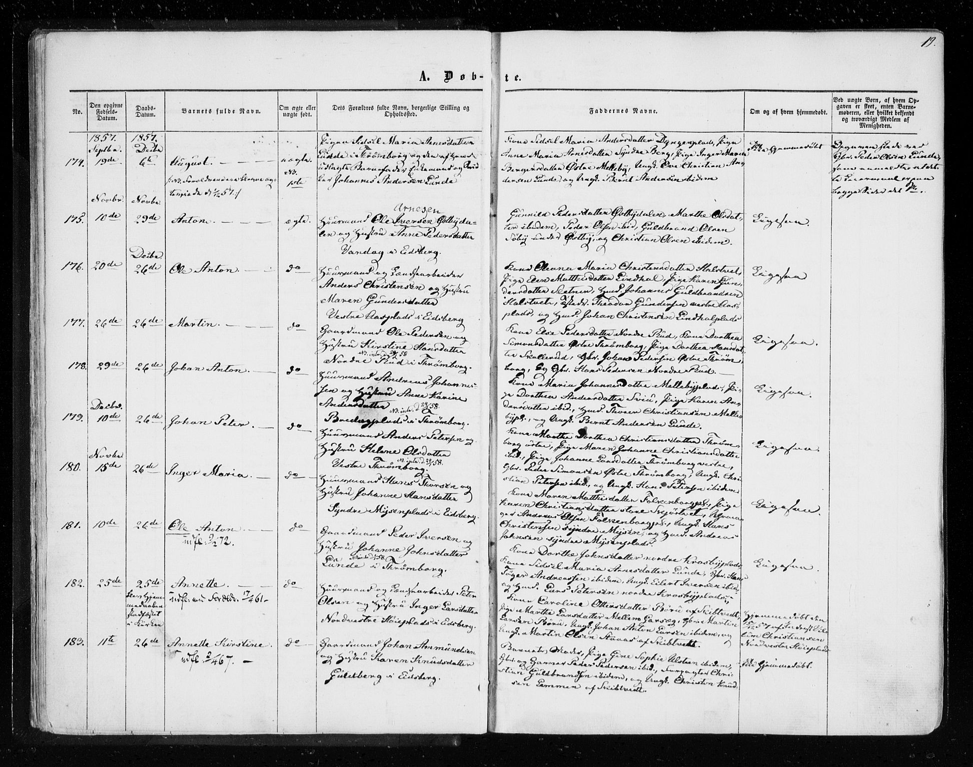 Eidsberg prestekontor Kirkebøker, AV/SAO-A-10905/F/Fa/L0010.a: Ministerialbok nr. I 10A, 1857-1866, s. 19
