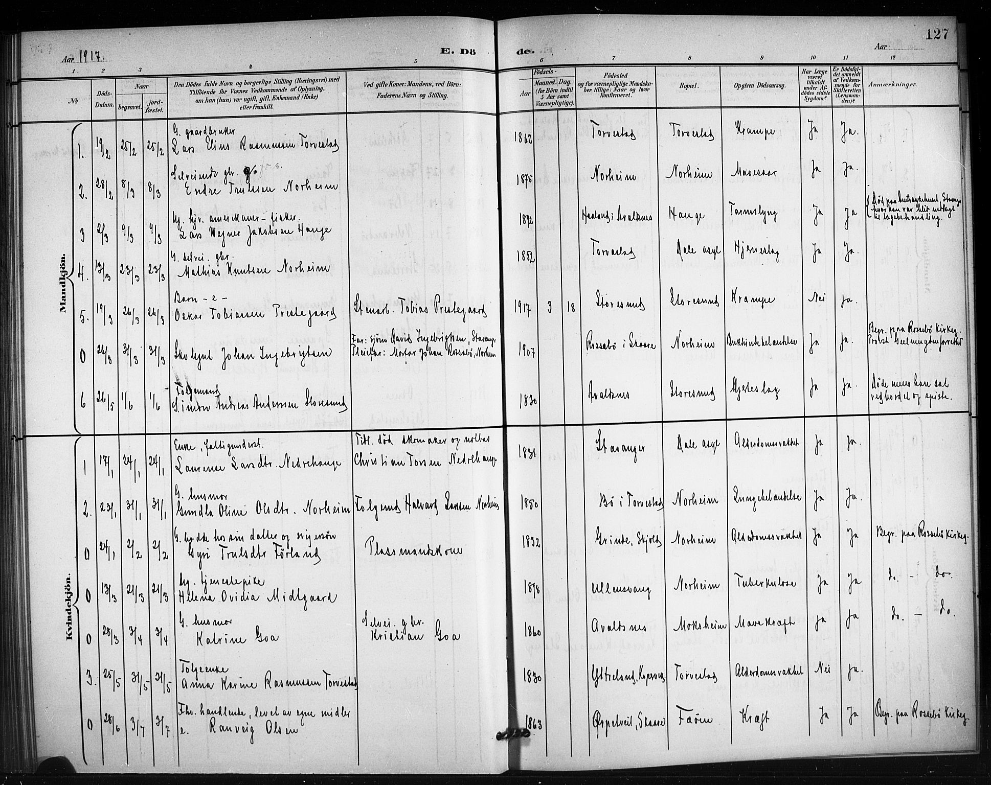 Torvastad sokneprestkontor, SAST/A -101857/H/Ha/Hab/L0008: Klokkerbok nr. B 8, 1901-1924, s. 127