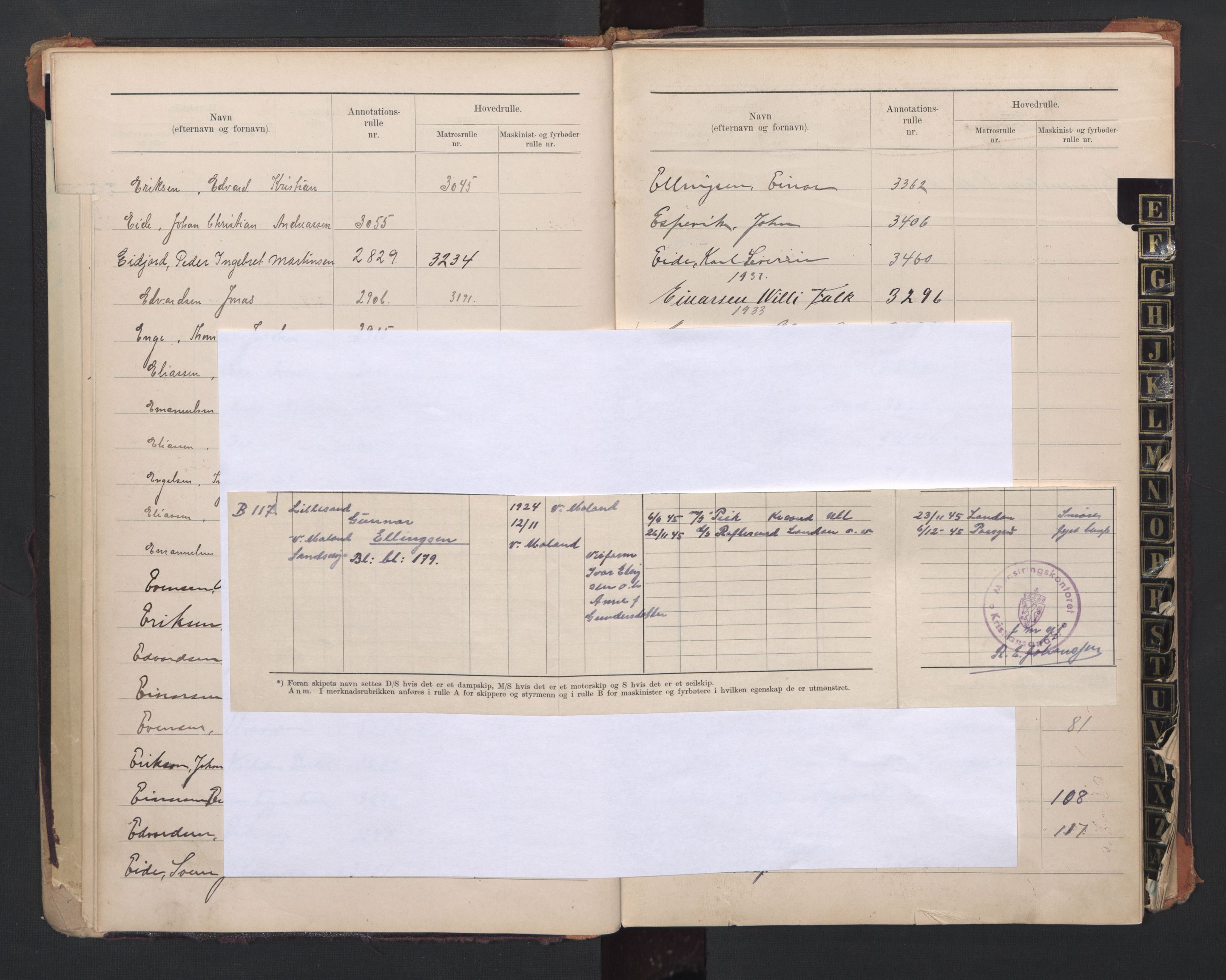 Lillesand mønstringskrets, AV/SAK-2031-0014/F/Fb/L0011: Register til annotasjonsrulle og hovedrulle A og B, W-20, 1909-1948, s. 13