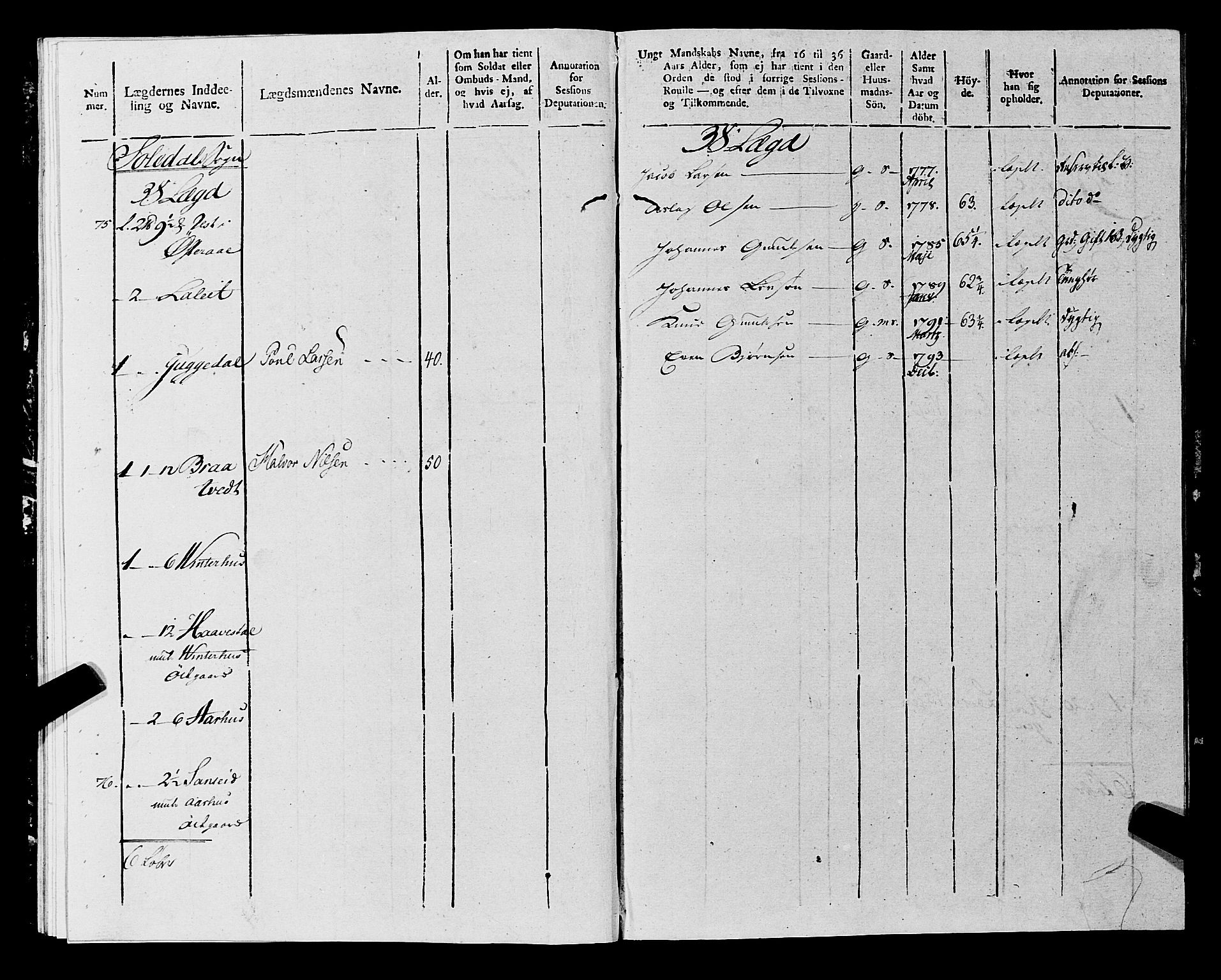 Fylkesmannen i Rogaland, AV/SAST-A-101928/99/3/325/325CA, 1655-1832, s. 9727