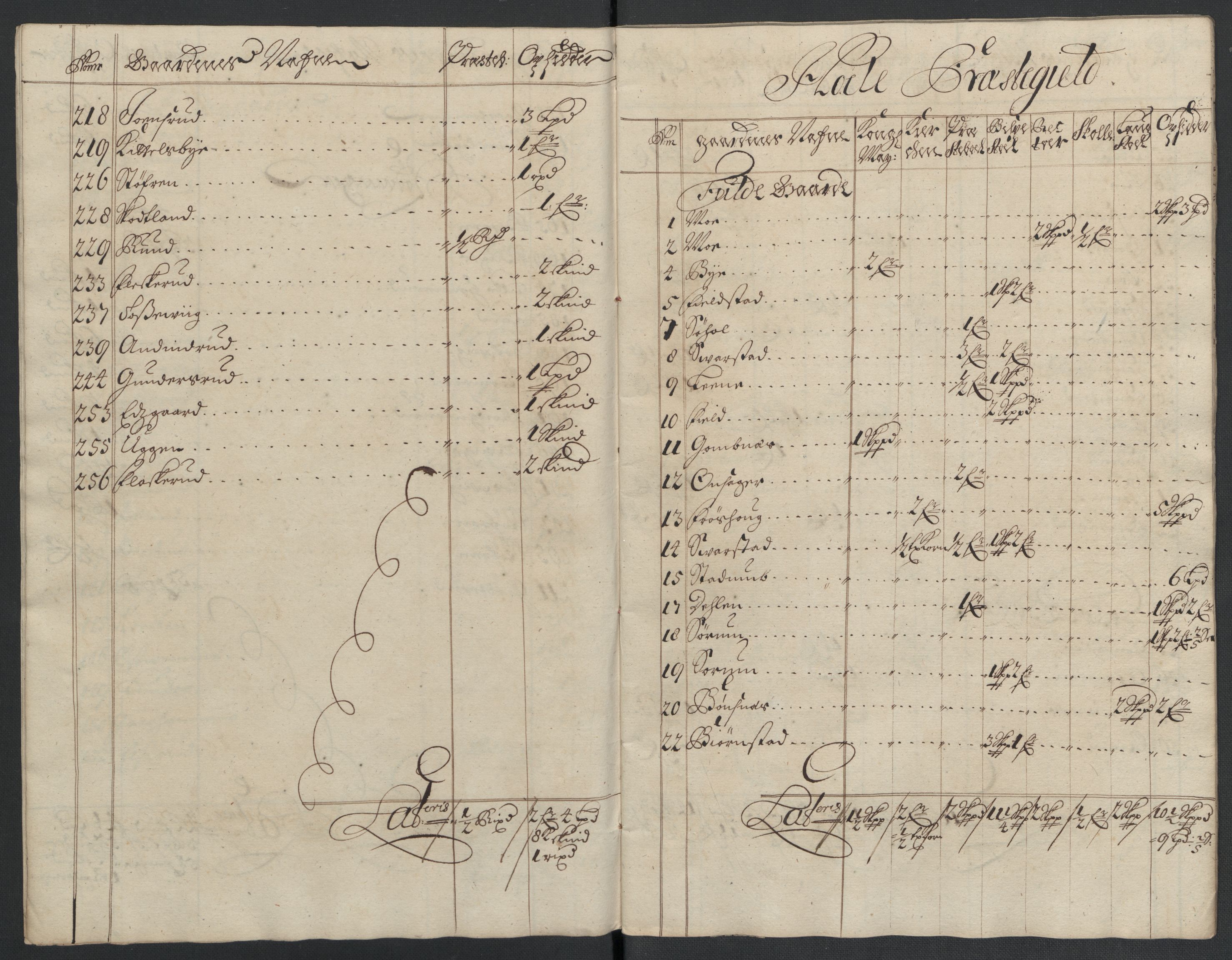 Rentekammeret inntil 1814, Reviderte regnskaper, Fogderegnskap, AV/RA-EA-4092/R22/L1455: Fogderegnskap Ringerike, Hallingdal og Buskerud, 1698, s. 279