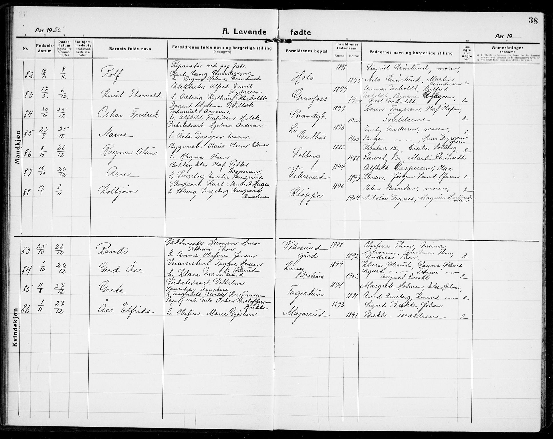 Modum kirkebøker, AV/SAKO-A-234/G/Ga/L0012: Klokkerbok nr. I 12, 1923-1933, s. 38