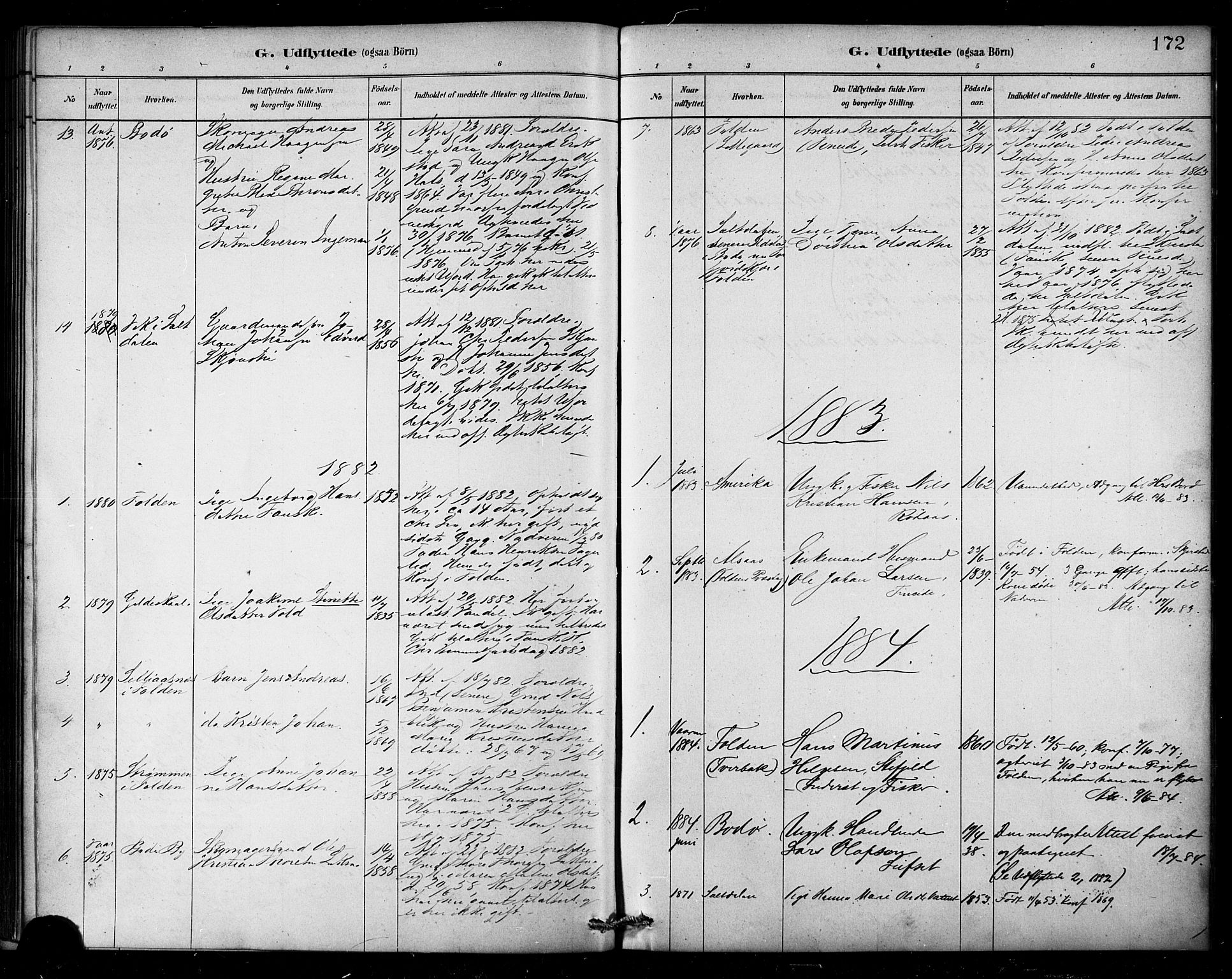 Ministerialprotokoller, klokkerbøker og fødselsregistre - Nordland, SAT/A-1459/849/L0689: Ministerialbok nr. 849A01, 1879-1889, s. 172