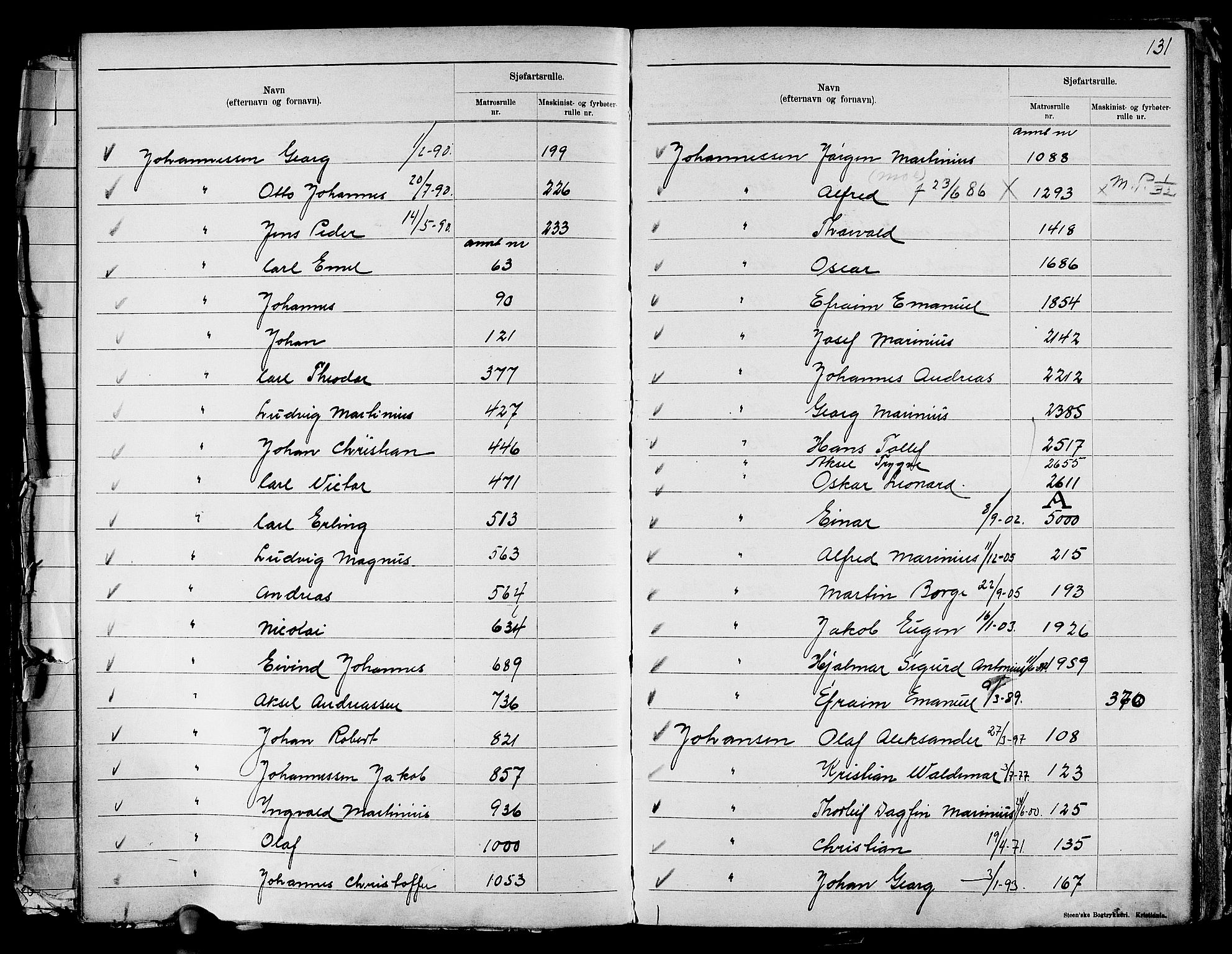 Drammen innrulleringsdistrikt, AV/SAKO-A-781/G/Ga/L0001: Navneregister til rullene, 1860-1948, s. 140