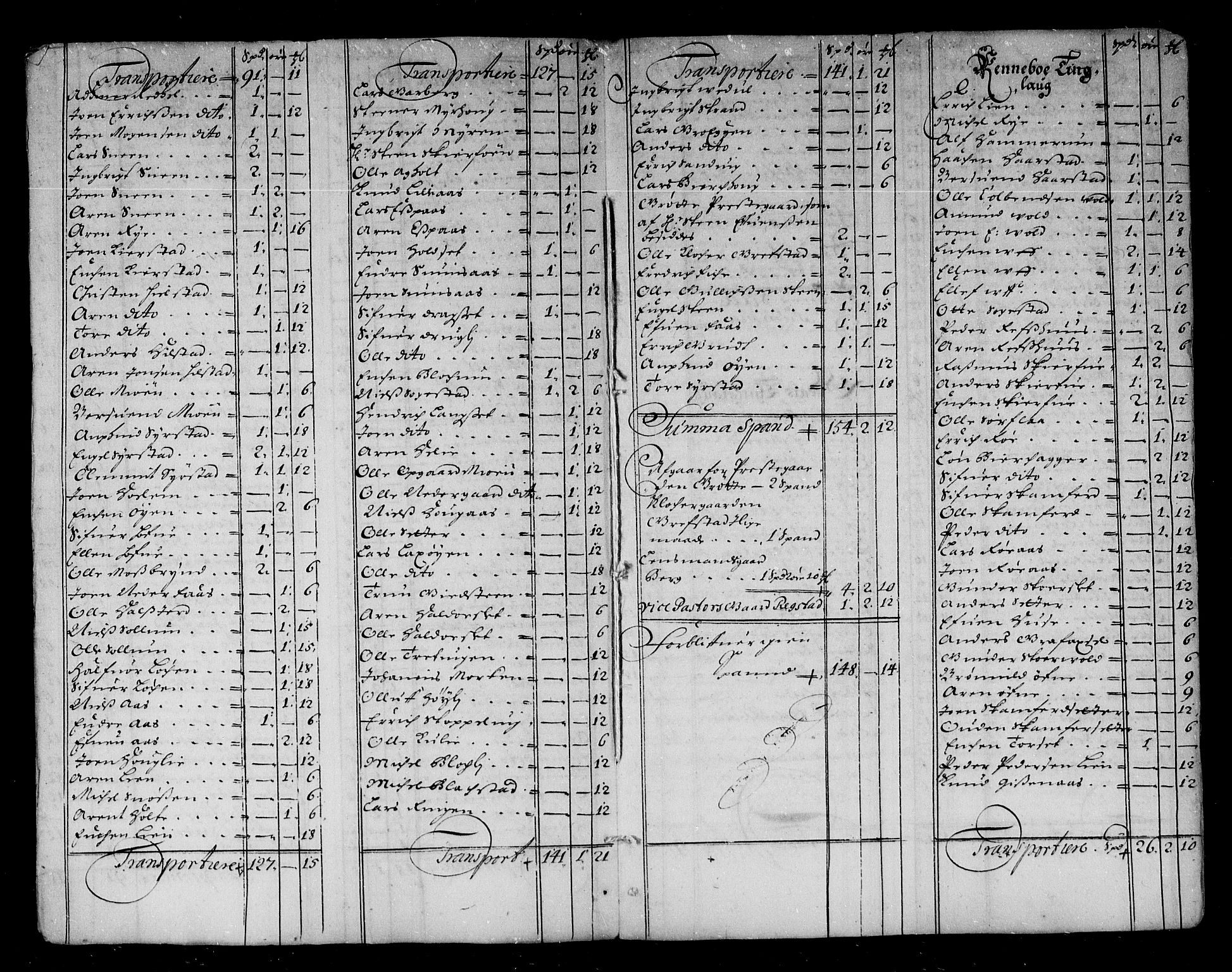 Rentekammeret inntil 1814, Reviderte regnskaper, Stiftamtstueregnskaper, Trondheim stiftamt og Nordland amt, AV/RA-EA-6044/R/Re/L0046: Trondheim stiftamt og Nordland amt, 1677