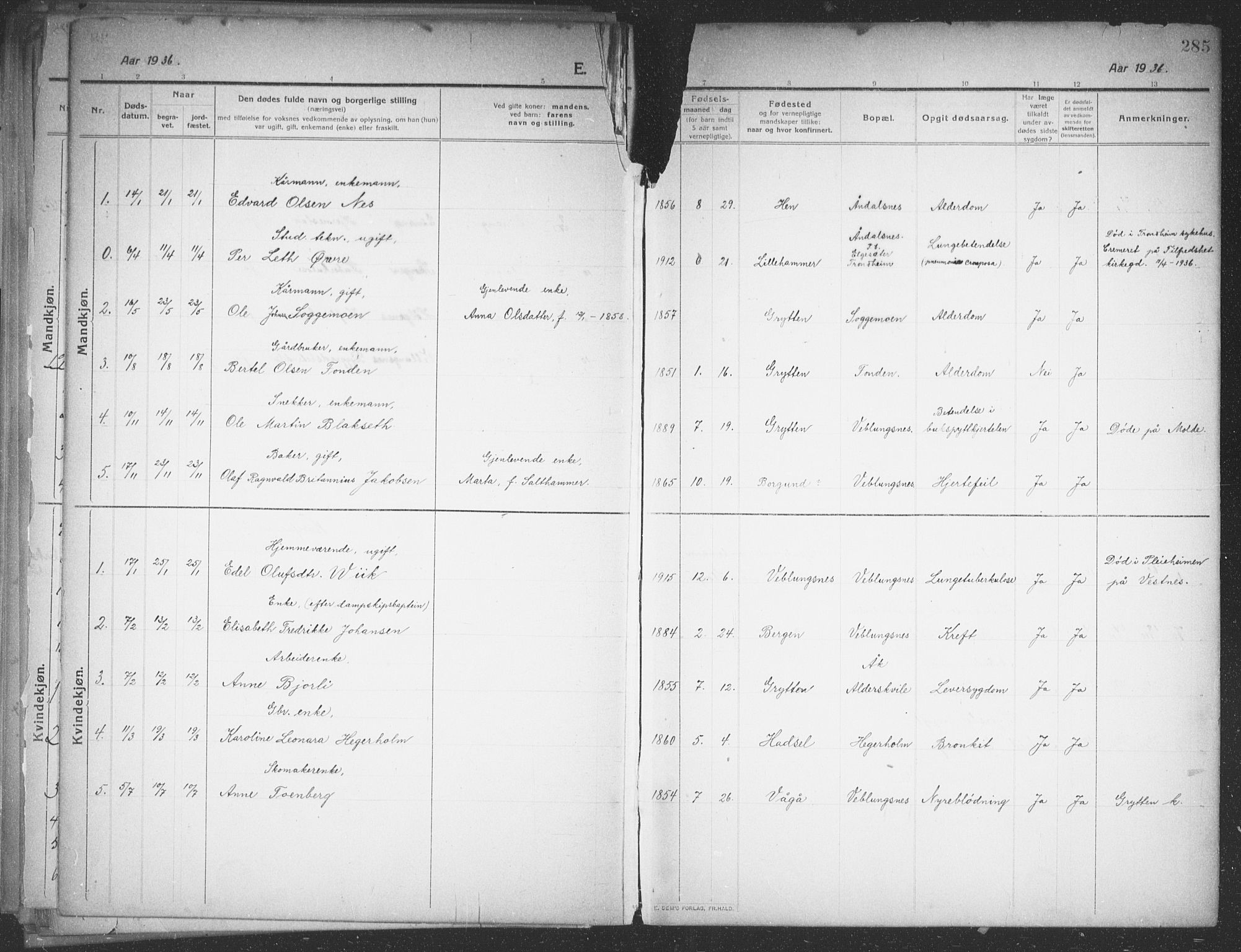 Ministerialprotokoller, klokkerbøker og fødselsregistre - Møre og Romsdal, SAT/A-1454/544/L0581: Klokkerbok nr. 544C03, 1910-1937, s. 285