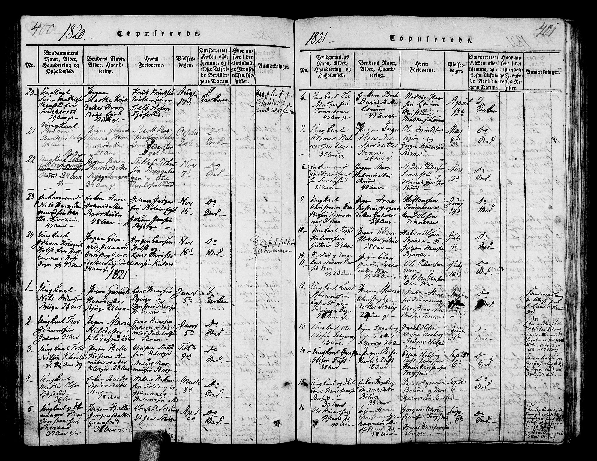 Sande Kirkebøker, AV/SAKO-A-53/G/Ga/L0001: Klokkerbok nr. 1, 1814-1847, s. 400-401