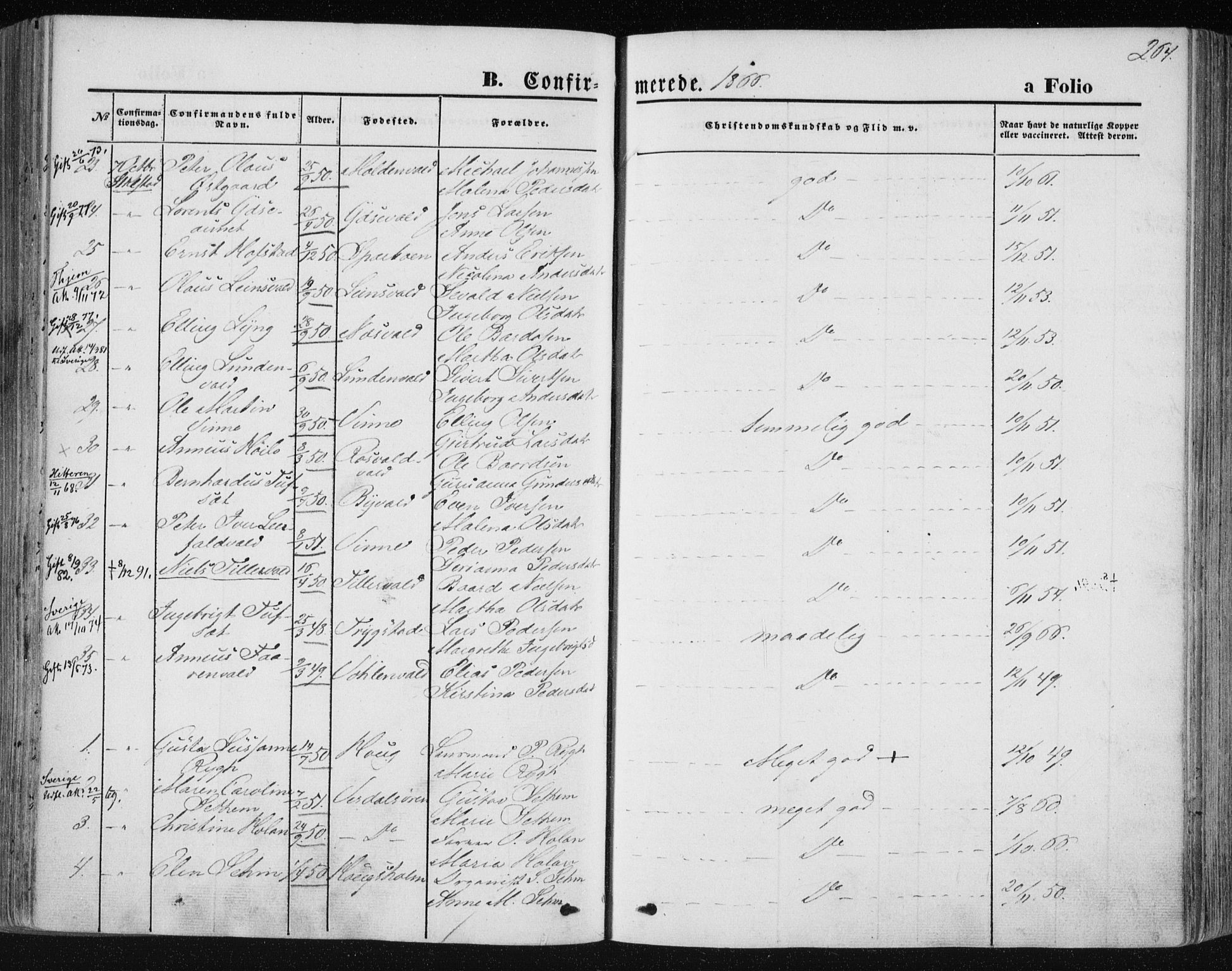 Ministerialprotokoller, klokkerbøker og fødselsregistre - Nord-Trøndelag, SAT/A-1458/723/L0241: Ministerialbok nr. 723A10, 1860-1869, s. 264